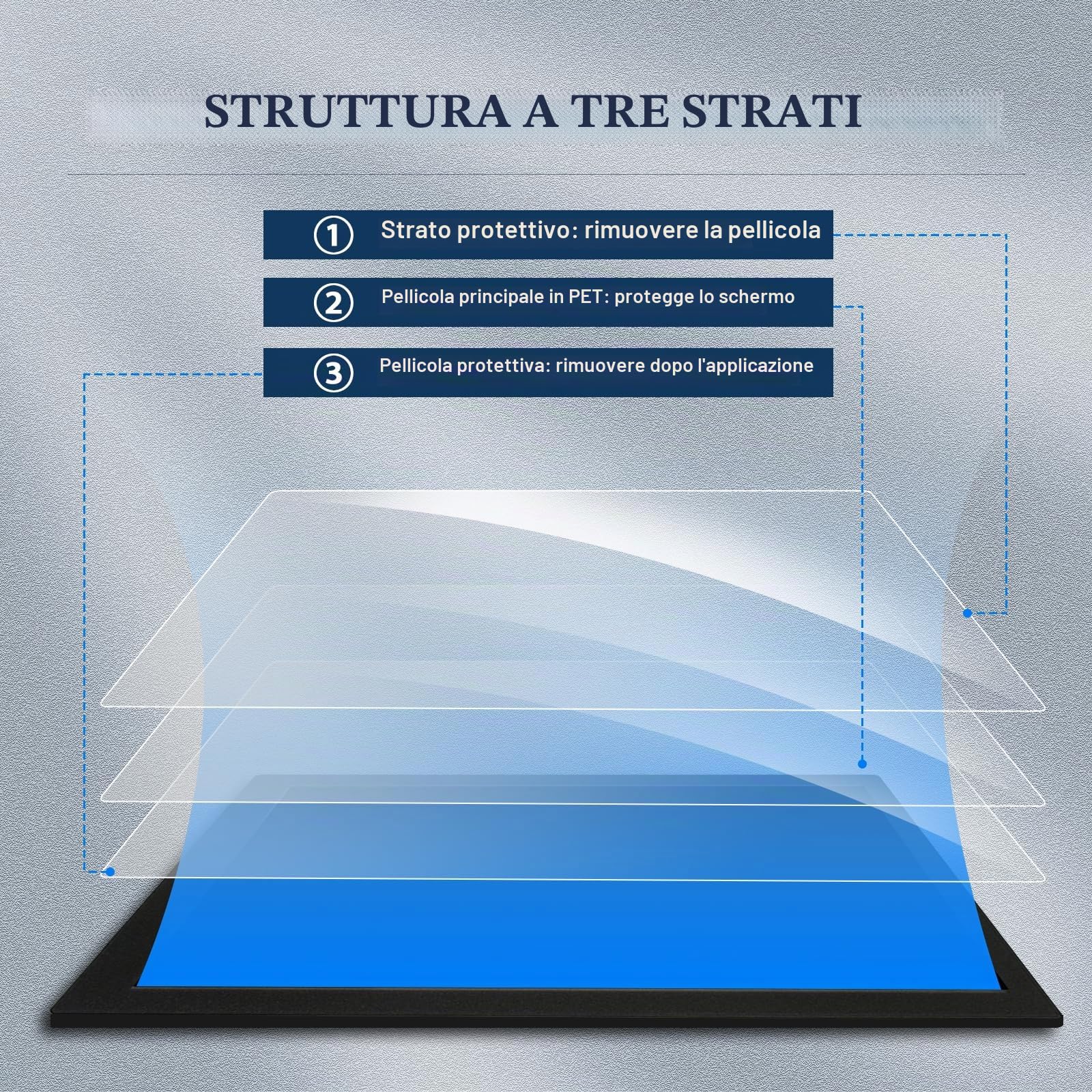 BIBIBO Tucson NX4 2025 Premium Pellicola Protettiva Compatibile con Hyundai Tucson NX4 2025, 12,3" Nano Accessori Antigraffio (Navi + Cockpit + Climatizzatore 6 Pezzi)