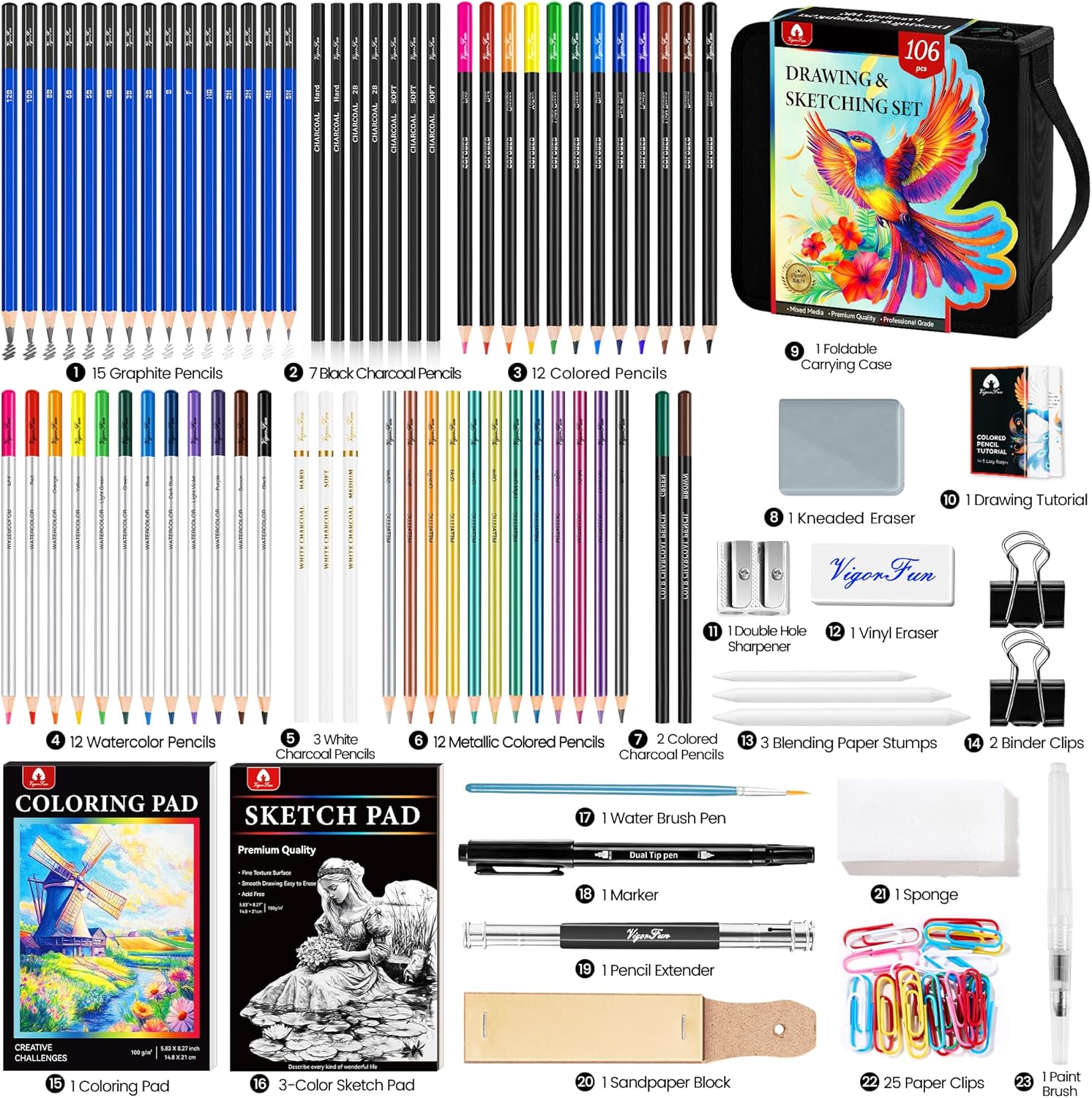 106 PCS Art Supplies Sketching Kit, Pro Drawing Pencils with 3-Color Sketchbook, Coloring Book, Colored Graphite Charcoal Watercolor & Metallic Pencils, Drawing Supplies Gifts for Artists Adults