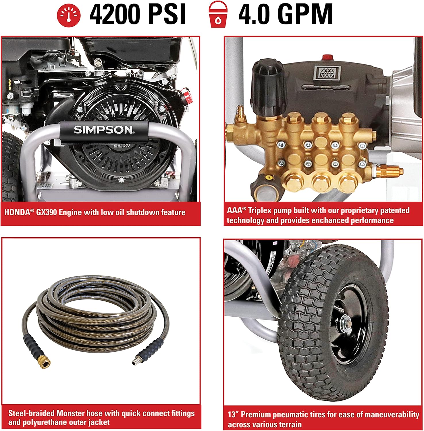 SIMPSON Cleaning PS4240 PowerShot 4200 PSI Gas Pressure Washer, 4.0 GPM, Honda GX390 Engine, Includes Spray Gun, 5 QC Nozzle Tips, 3/8-inch x 50-foot Monster Hose, (49-State) : Dewalt Pressure Washer : Patio, Lawn & Garden