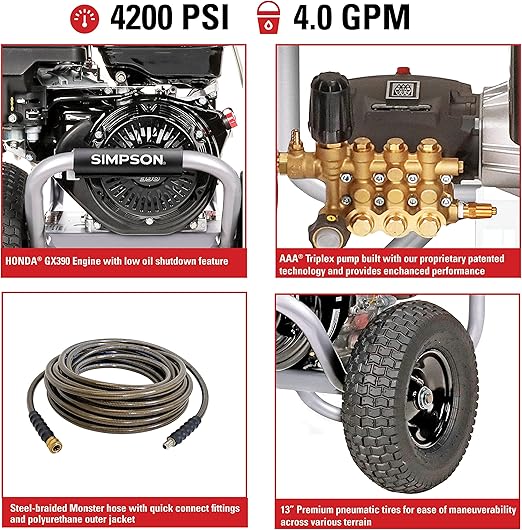 SIMPSON Cleaning PS4240 PowerShot Parts