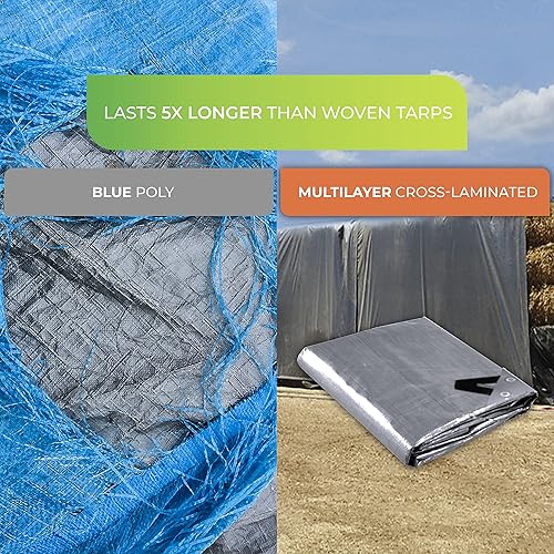 Miniatura 4 de Bio Green RX-150-28x48-SG Rainexo Heavy Duty Silver - Heno laminado cruzado de triple capa premium resistente y duradero polietileno de 150 GSM -