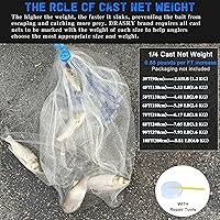 Vista 3 de Drasry Red de Lanzamiento para Pesca de Agua Salada con Malla de 3/8 y 1/4 con Plomada Gris de Servicio Pesado Monofilamento Americano Red