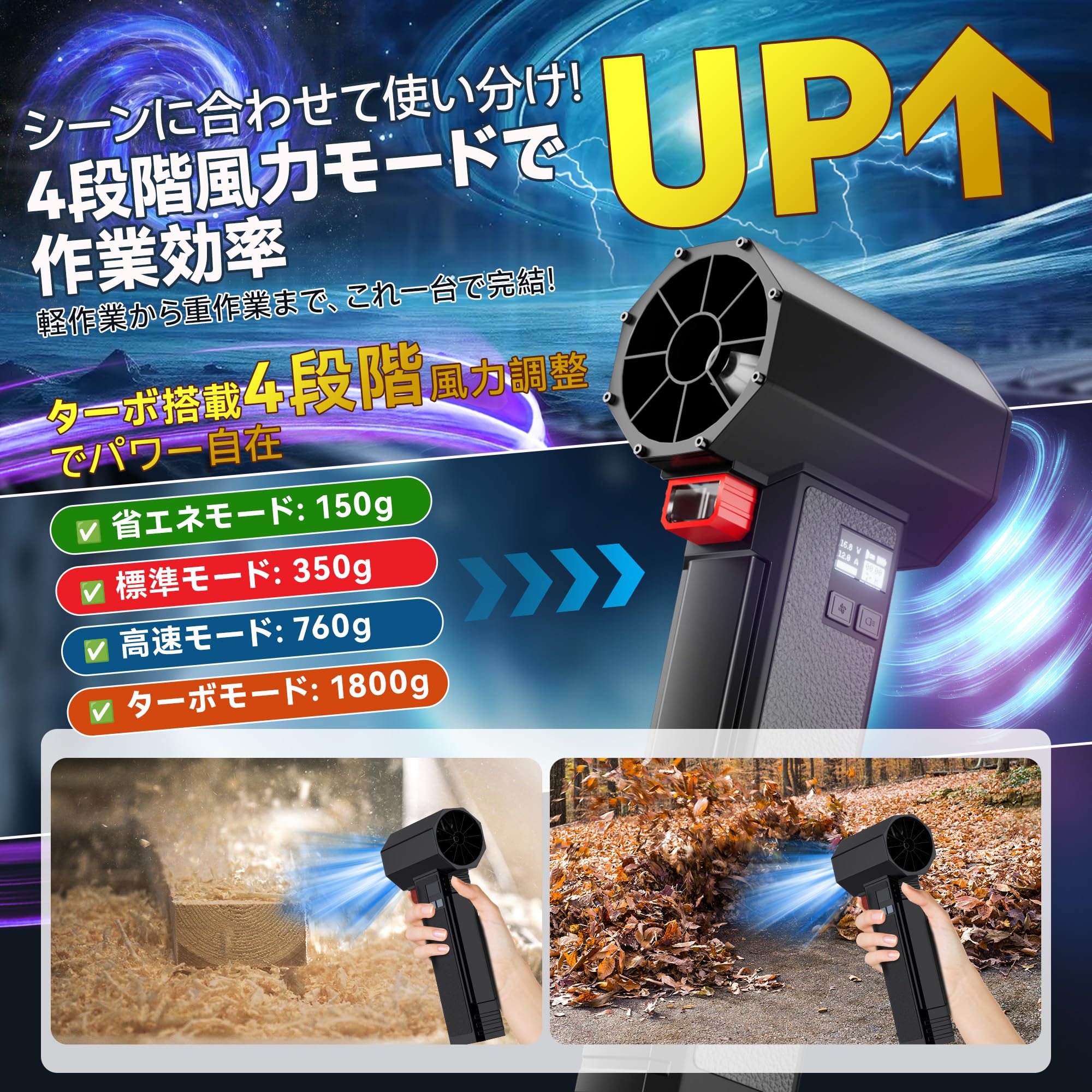 Amazon.co.jp: SpeedSurge 洗車 ブロワー【2026革新版｜2000g超強推力