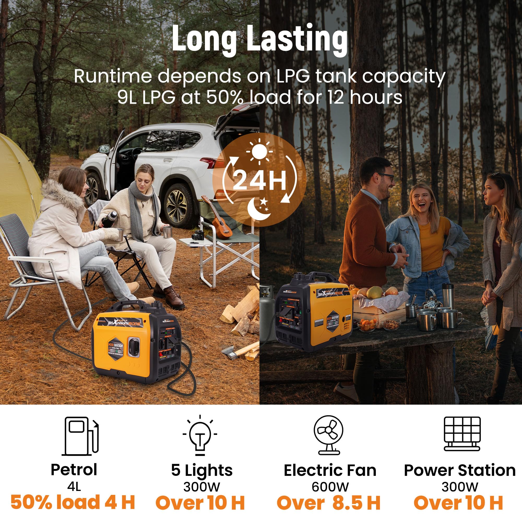 maXpeedingrods Generador de corriente de 3500 W LPG/gasolina inversor de doble combustible, con enchufe de 230 V/16 A; 2 puertos USB para camping, viajes al aire libre