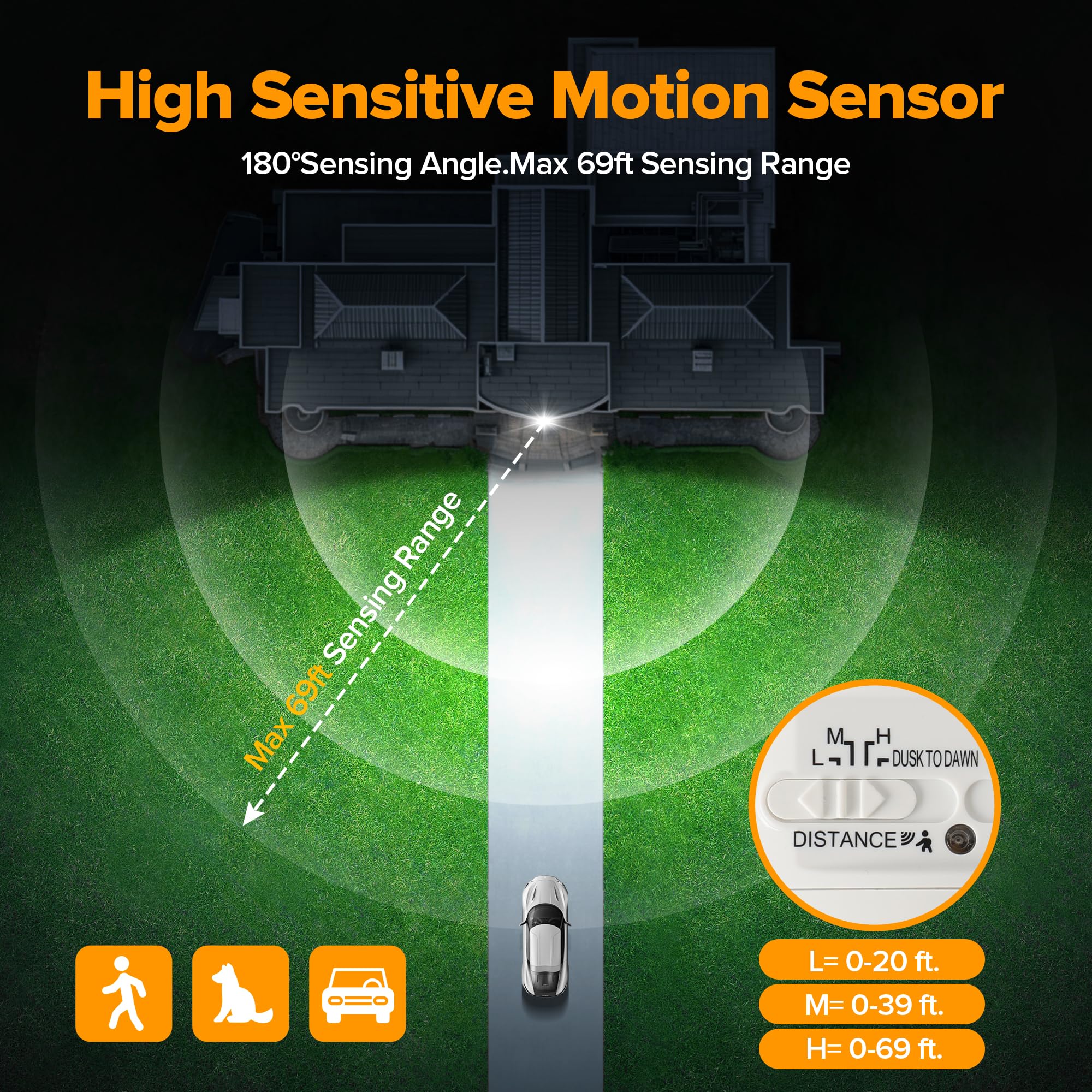 LUTEC Paquete de 2 sensores de movimiento, detector de movimiento de repuesto de 180 grados para luces exteriores, rango de detección de hasta 69 pies, sensor de movimiento PIR de 3 modos para