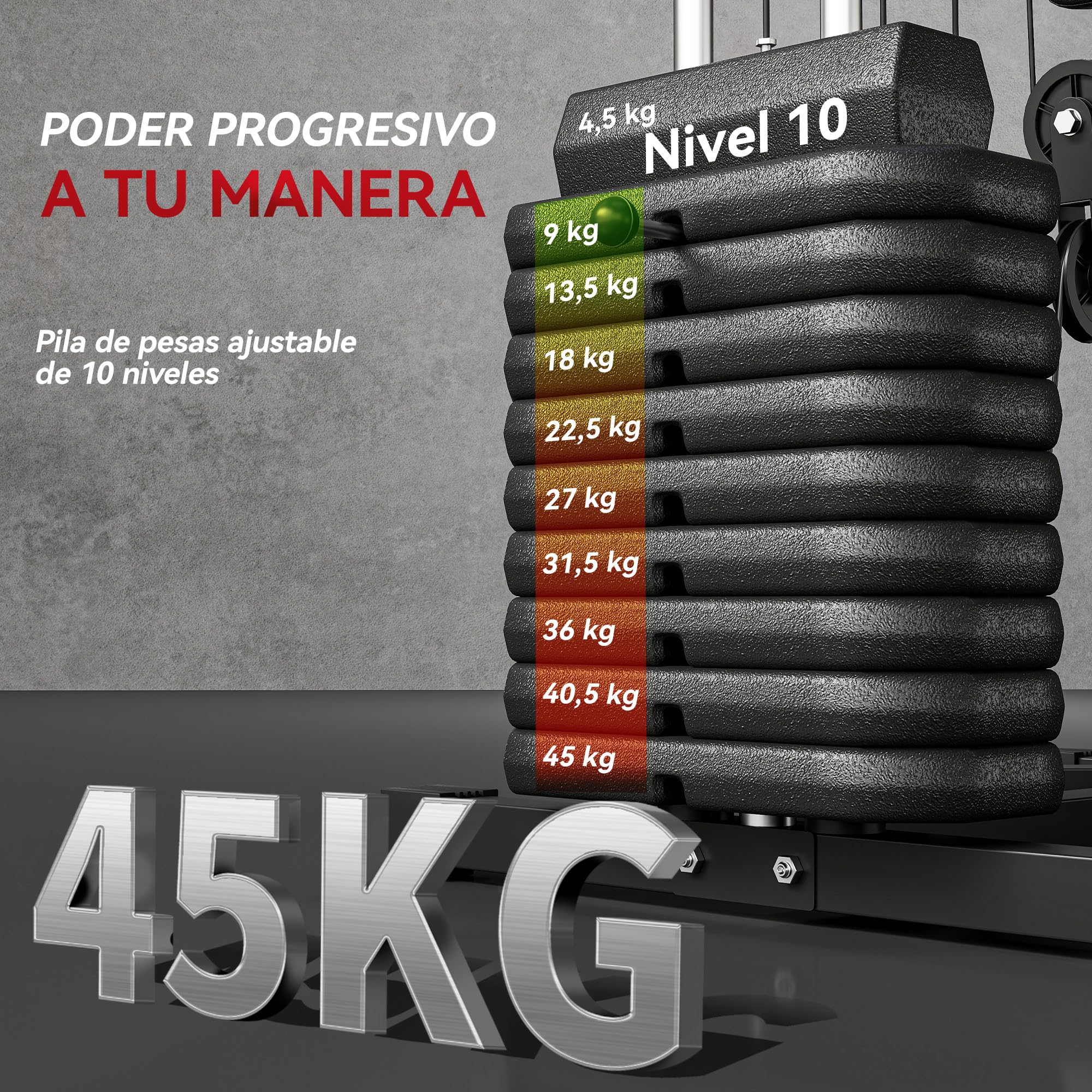 HOMCOM Multiestación Musculación, Máquina de Musculación con Prensa de Pecho, Placas de Peso de 45 kg, Curl de Piernas y Brazos, Polea Mariposa, Carga 100 kg, para Entrenamiento Casa Gimnasio, Negro