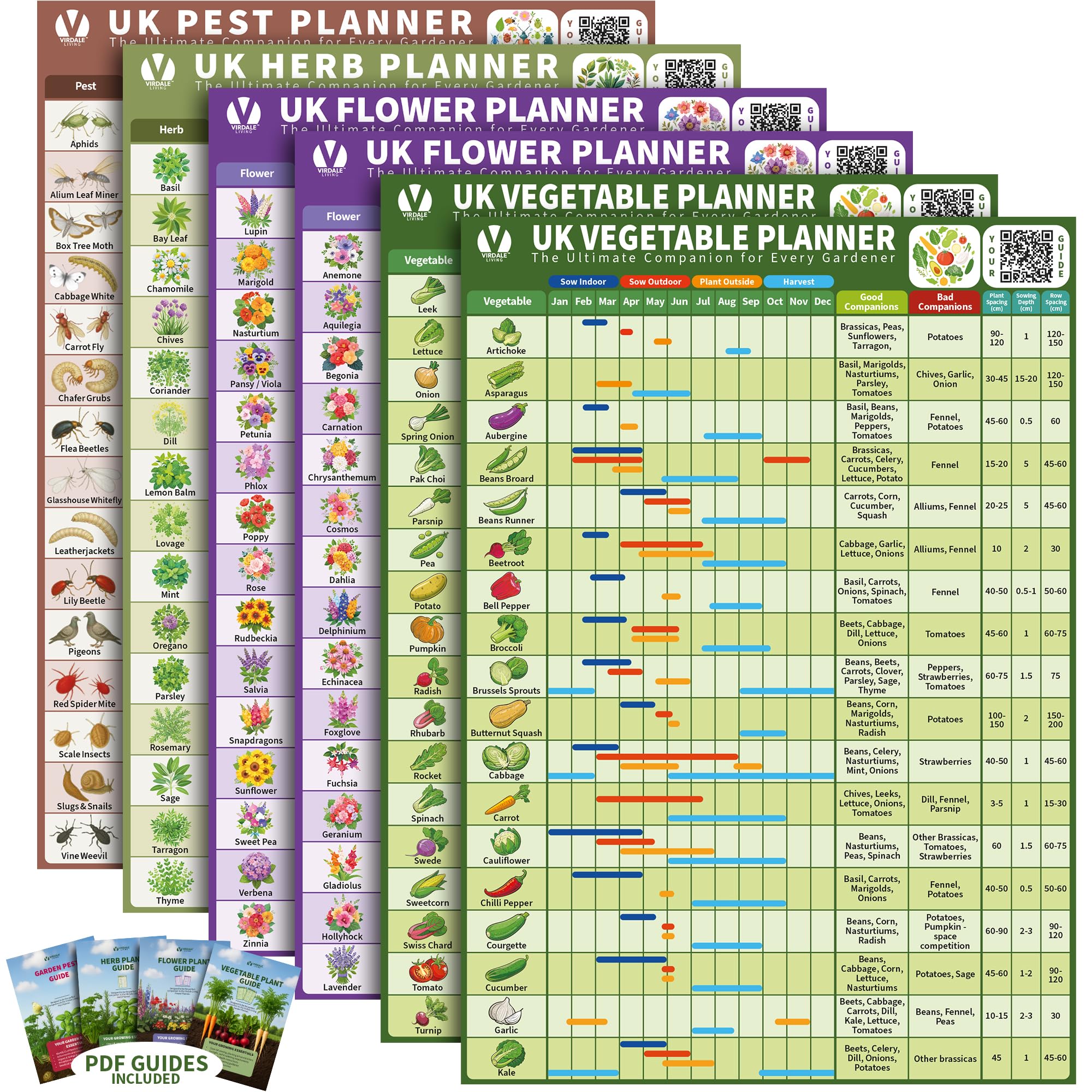 UK Garden Planner Set of 4 Vegetable, Flower & Herb Calendars with Pest Guide A4 Waterproof, Tearproof, UV-Resistant Posters with QR Guides Gift for Gardeners & Allotment Owners (Virdale Living)