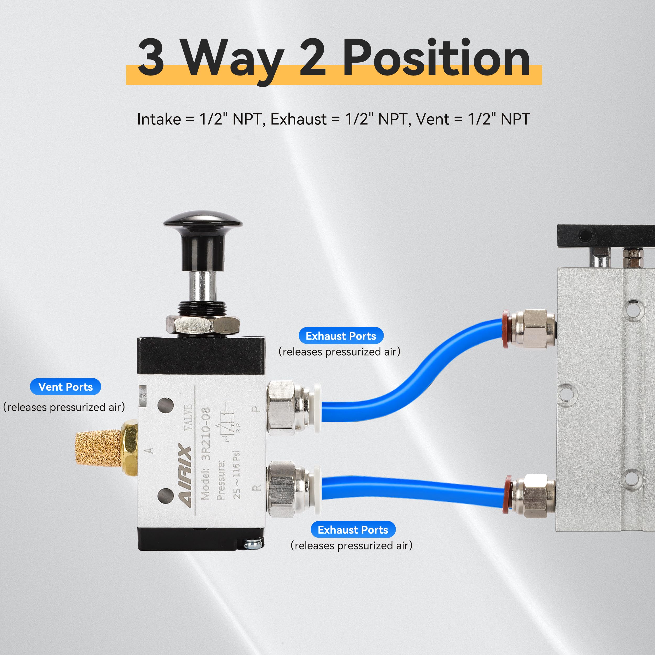 1/4" NPT Manual Control Valve 3R210-08, 3-Port 2-Position Hand Valve — Amazon image 5