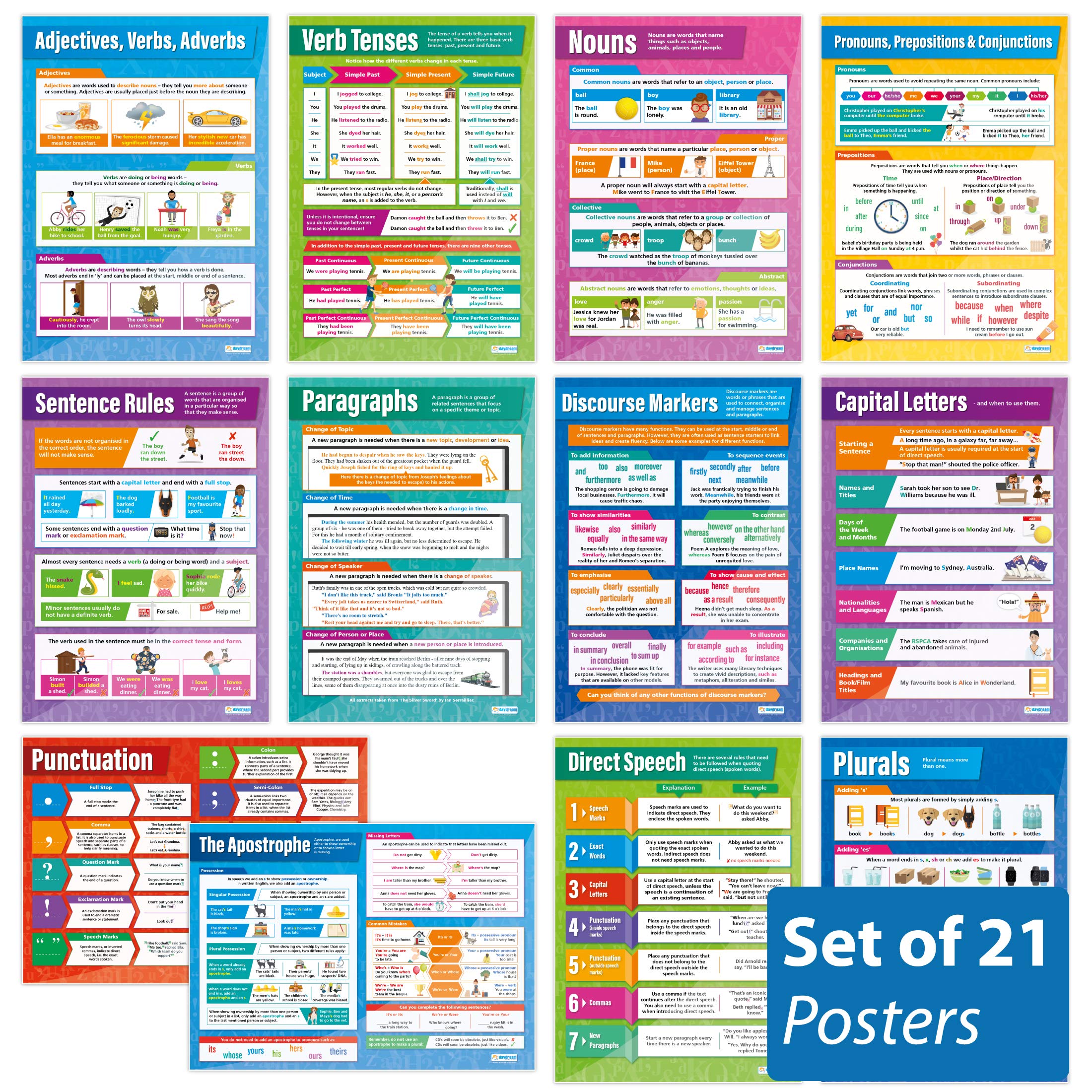 Daydream Education SPAG Classroom Posters - Set of 21 - Laminated - LARGE FORMAT - 850mm x 594mm (A1) - English Language Classroom Decoration
