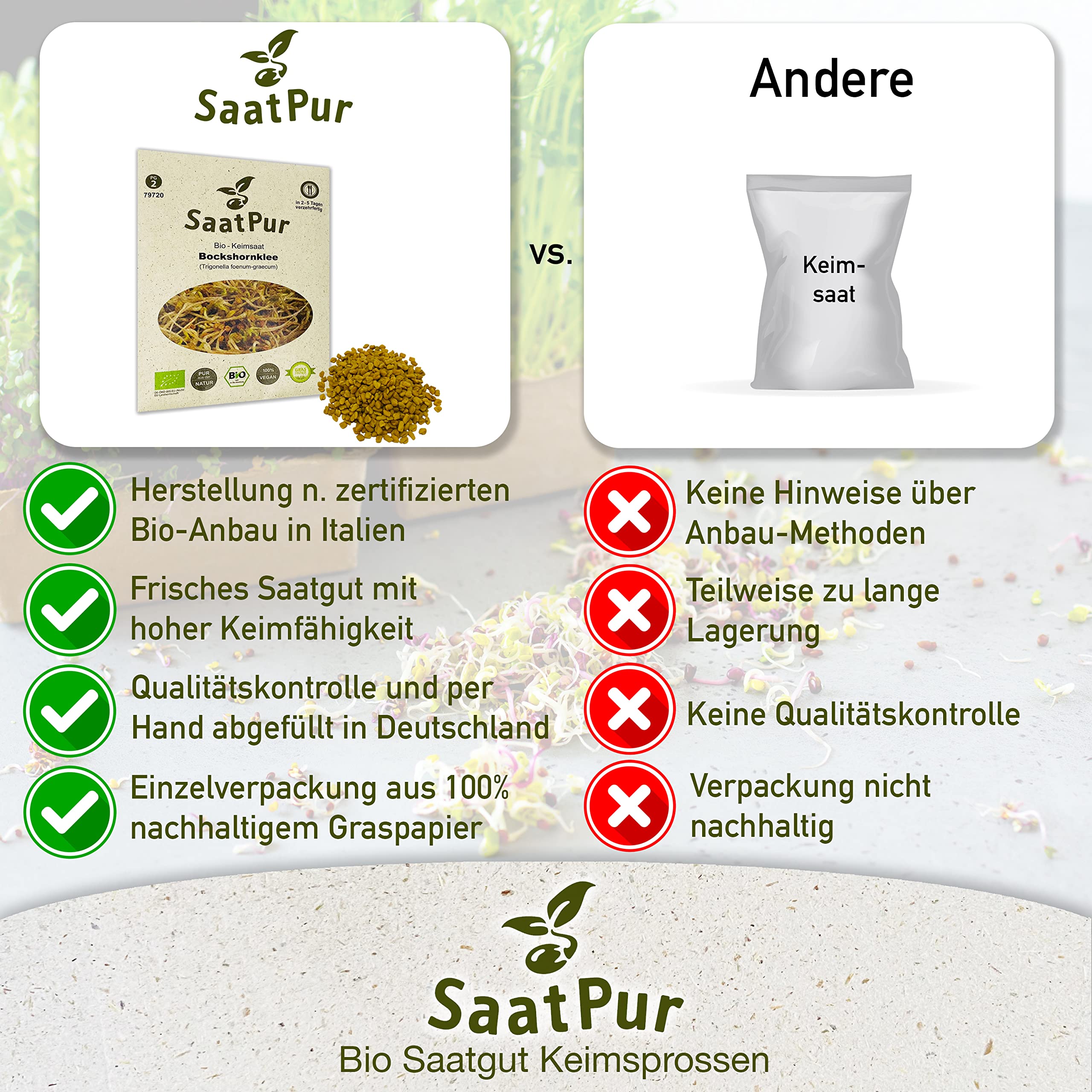 Bockschornklee BIO Keimsprossen von SaatPur - Sprossensaat - Großes Tray mit 30 Portionstüten je 75g