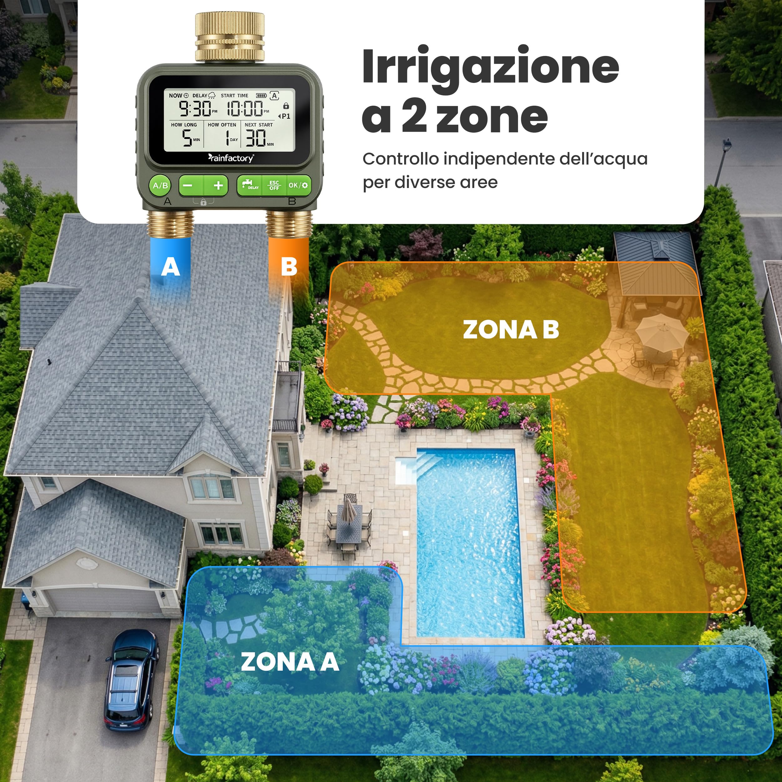 rainfactory - timer irrigazione 2 vie, centralina irrigazione a batteria IP65 con display LCD, 4 programmi, manuale, delay pioggia, raccordo ¾" per giardino, balcone, vasi, goccia a goccia domestico!