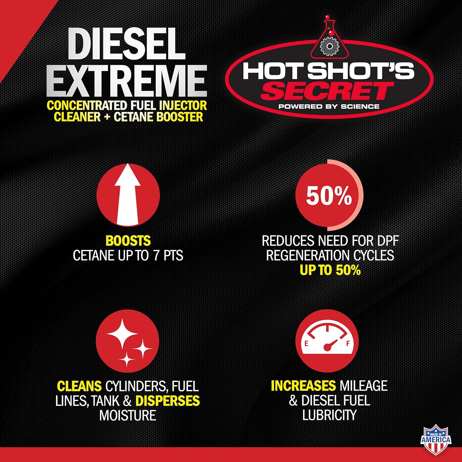 Hot Shot's Secret Diesel Extreme, 1 Qt (Packaging May Vary) (P040432Z) Amber, 32 Fluid Ounce : Automotive