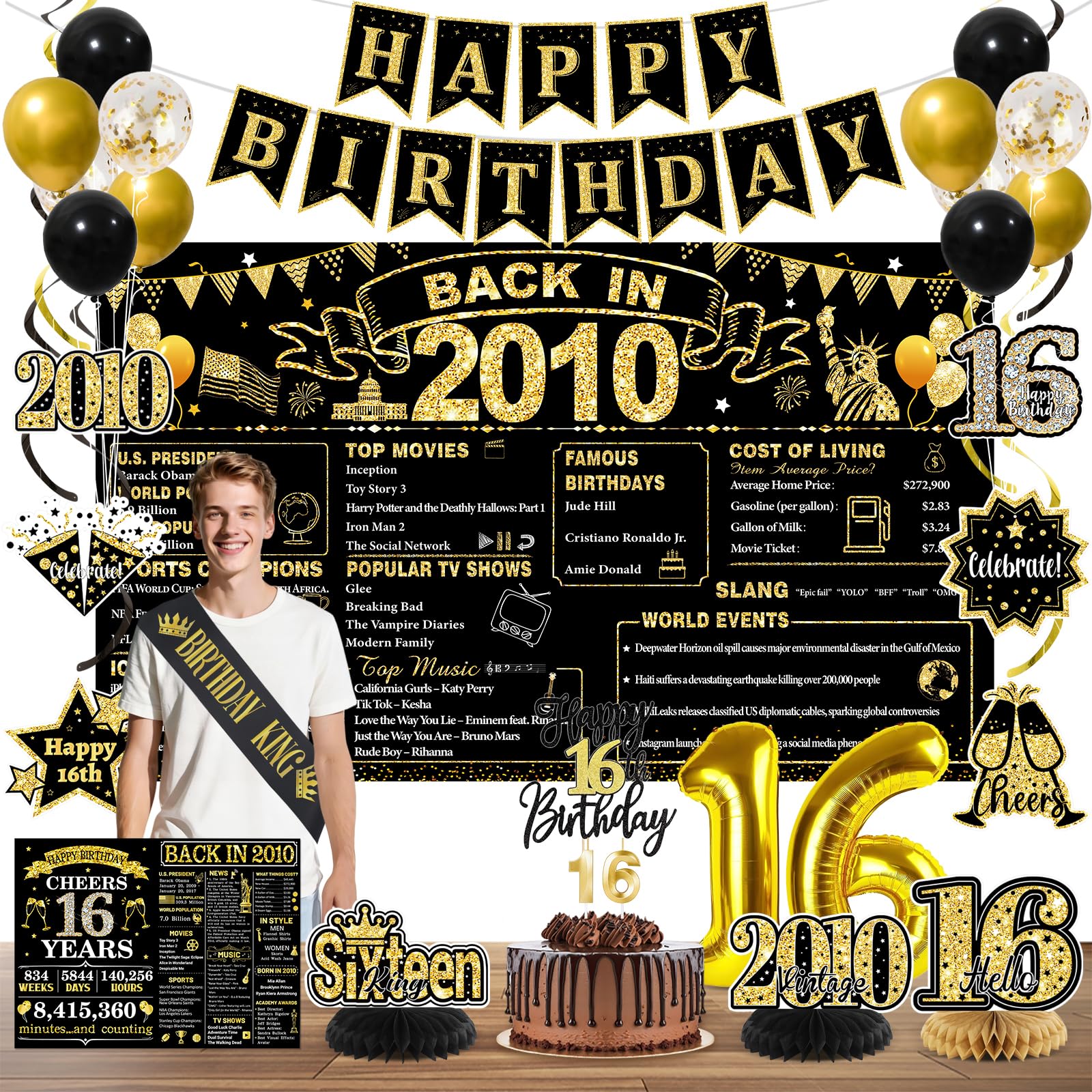 PopularLdo 16th Birthday Decorations for Boys, Back in 2010