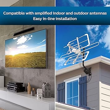 Philips LTE Filter for TV Antenna, Filters 4G 5G LTE Signal to Reduce Interference and Pixilation for Clear Digital HD TV Reception, Frequency Range 5-608 MHz, Indoor Outdoor Installation, SDW1520/27