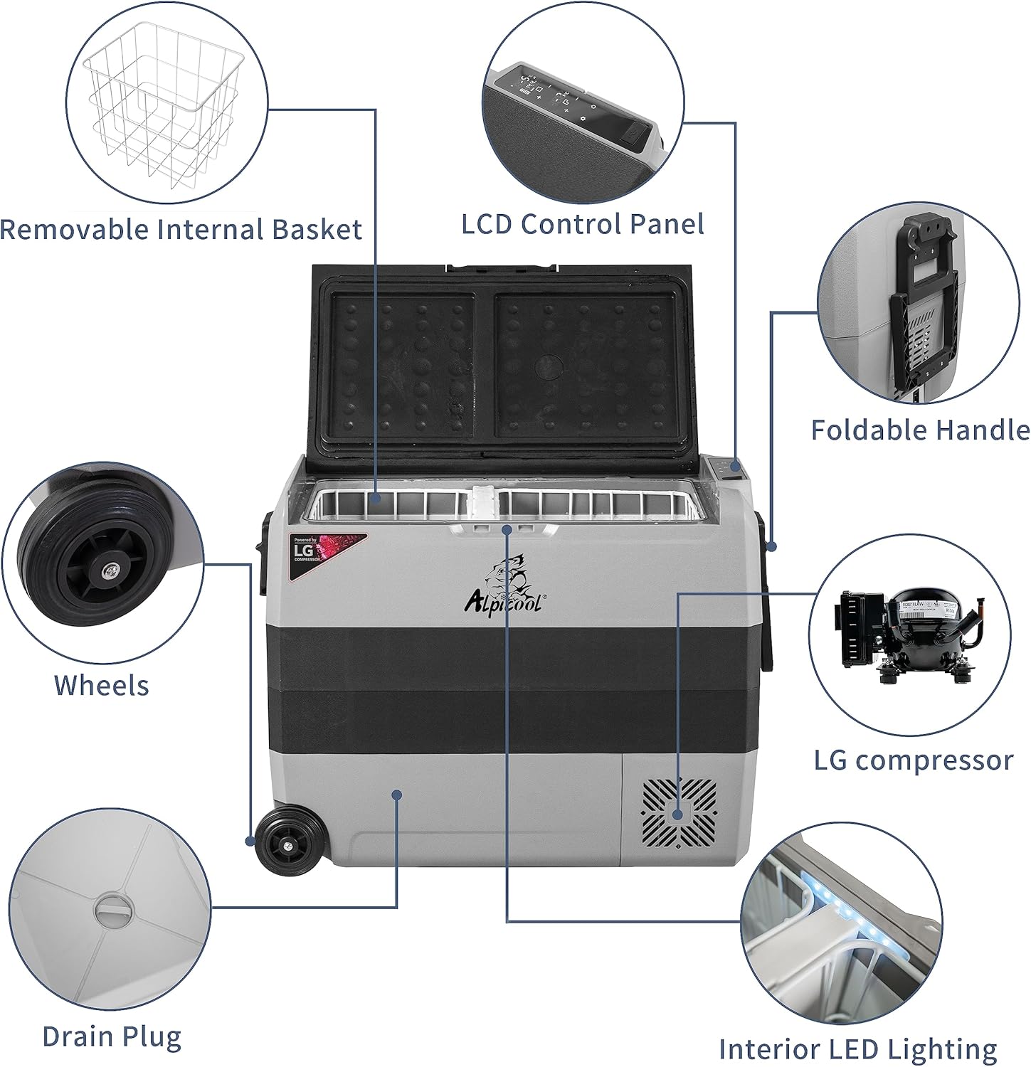 Alpicool T60-LG Components Diagram