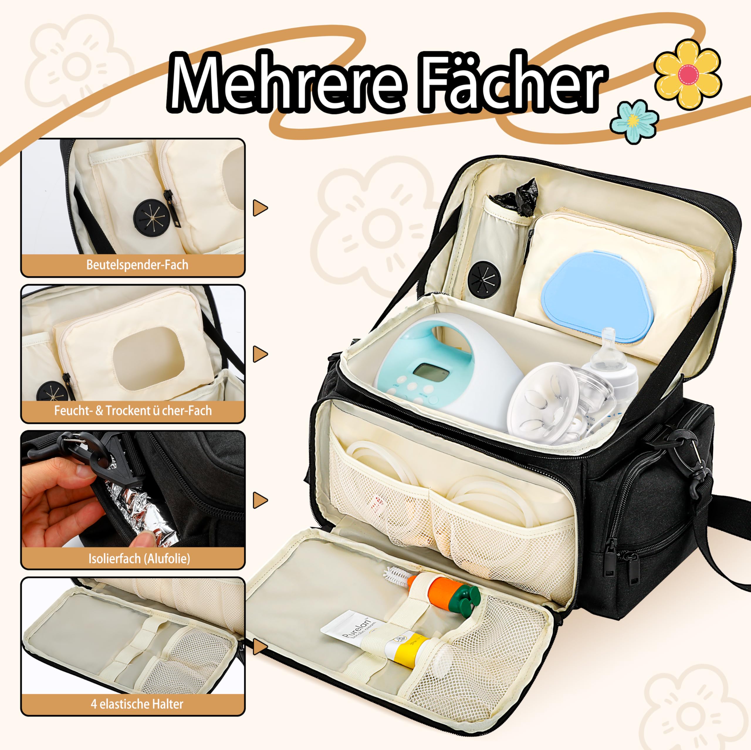 Sac à lait compatible avec Spectra S1/S2 et Medela, sac à langer Mama, pour le travail et les voyages avec compartiment isotherme isotherme, sac de rangement pour tire-lait uniquement
