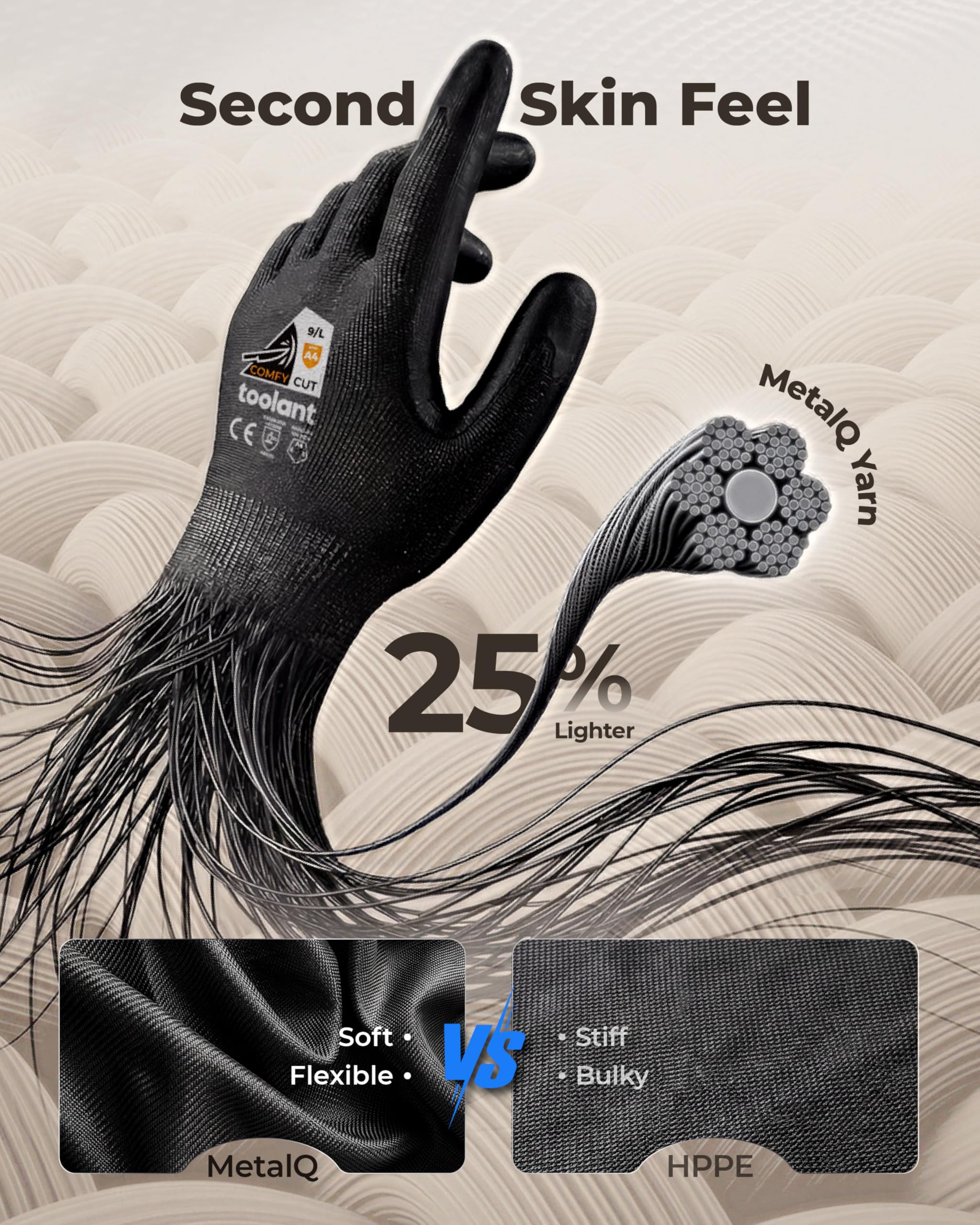 toolant Lot de 3 paires de gants de travail A4 résistants aux coupures avec poignée, gants de sécurité ultra fins pour la pêche, la sculpture sur bois, le jardinage, taille M