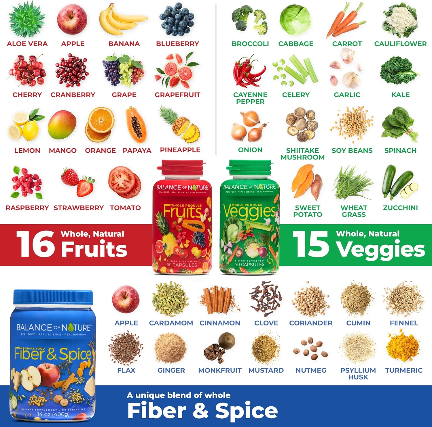 Balance of Nature Whole Health System - Whole Food Fruits & Veggies and Fiber & Spice Powder Drink Mix - Superfoods, Antioxidants & Natural Fiber - Health and Digestion Support - 30 Servings Each : Health & Household