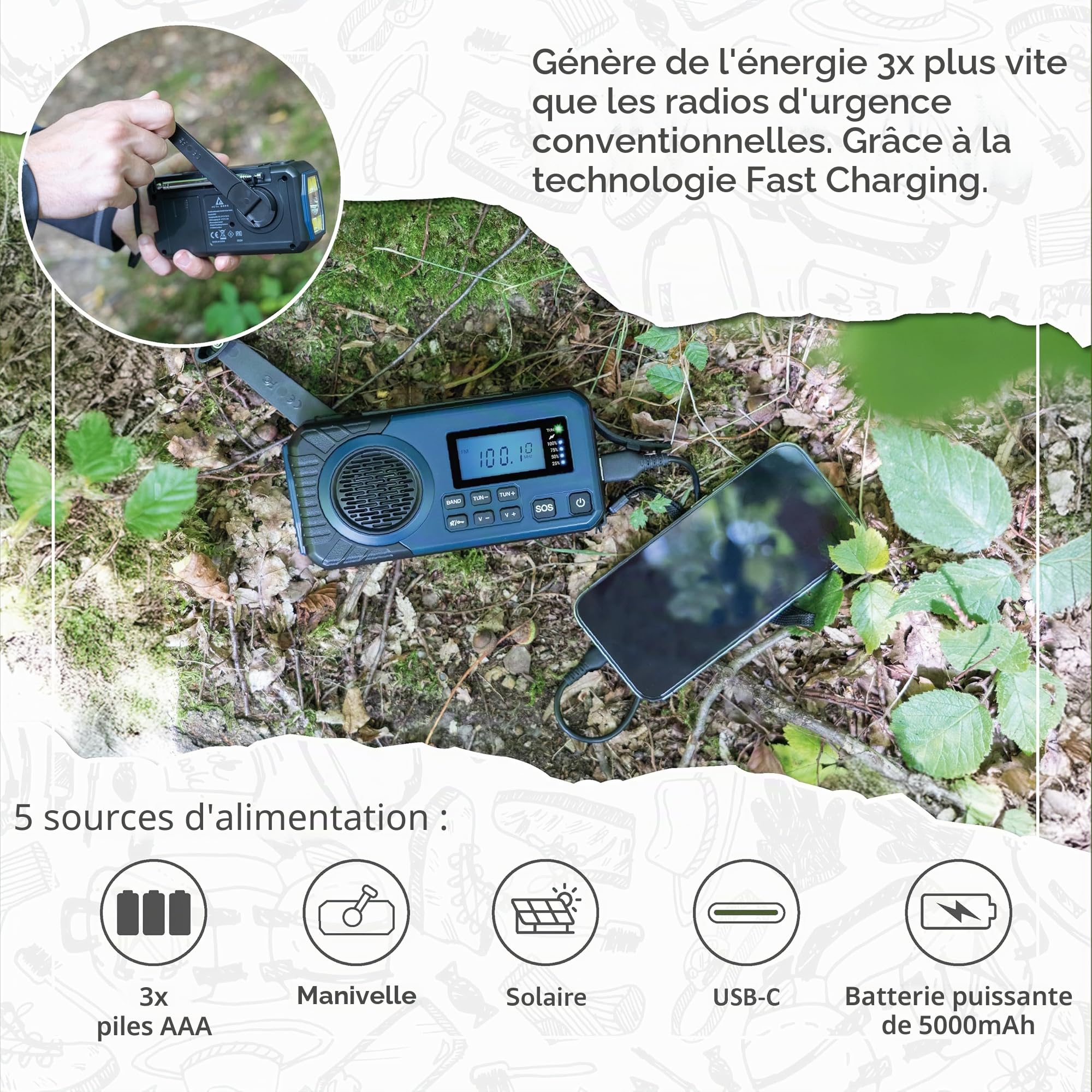 Acta Berg Radio à manivelle | Radio d'urgence avec manivelle et batterie 5000 mAh | Radio solaire avec récepteur mondial | Équipement d'urgence pour panne noire avec manivelle | Fonctionne comme lampe