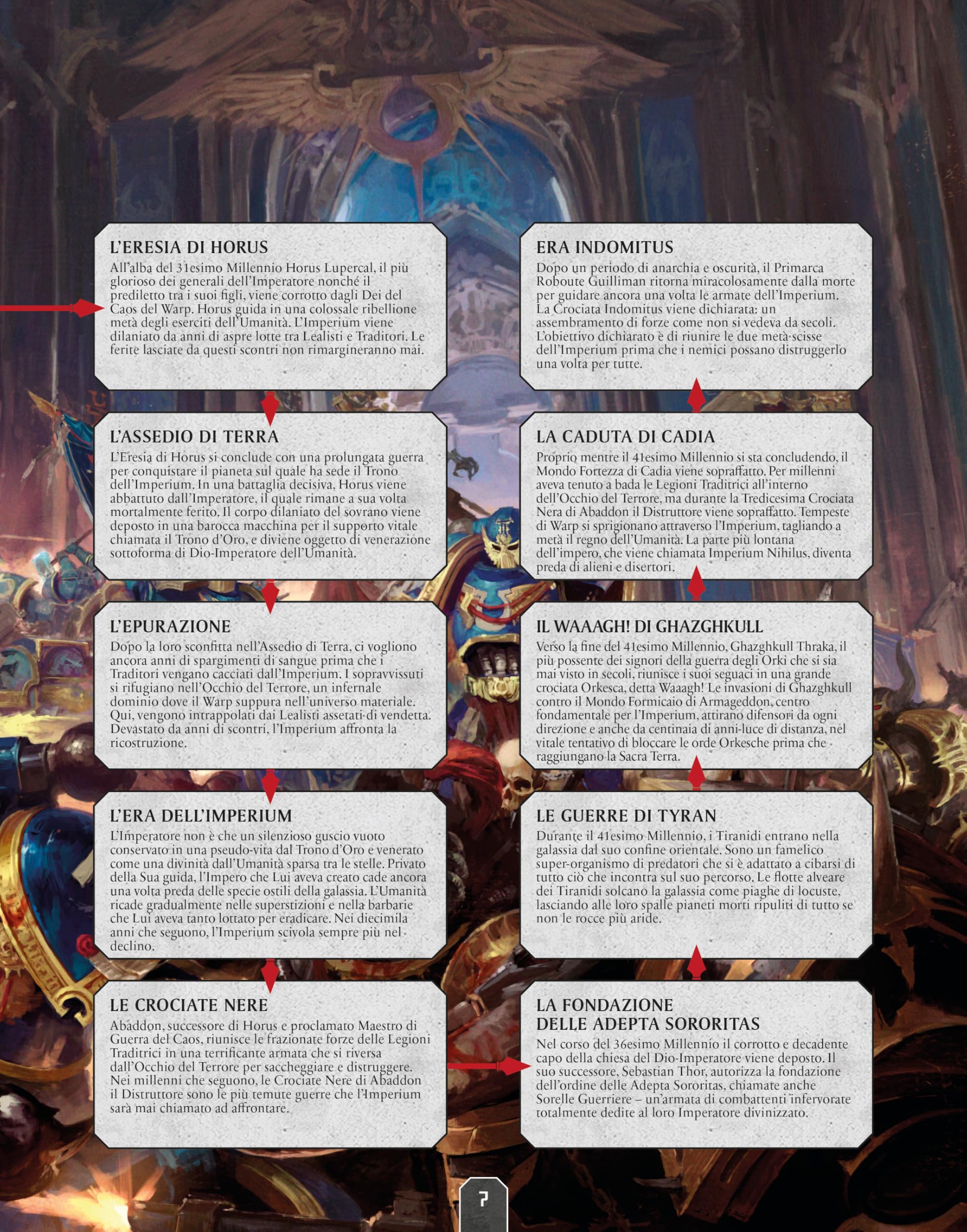 Warhammer 40.000: L'enciclopedia dei personaggi - Ediz. a colori