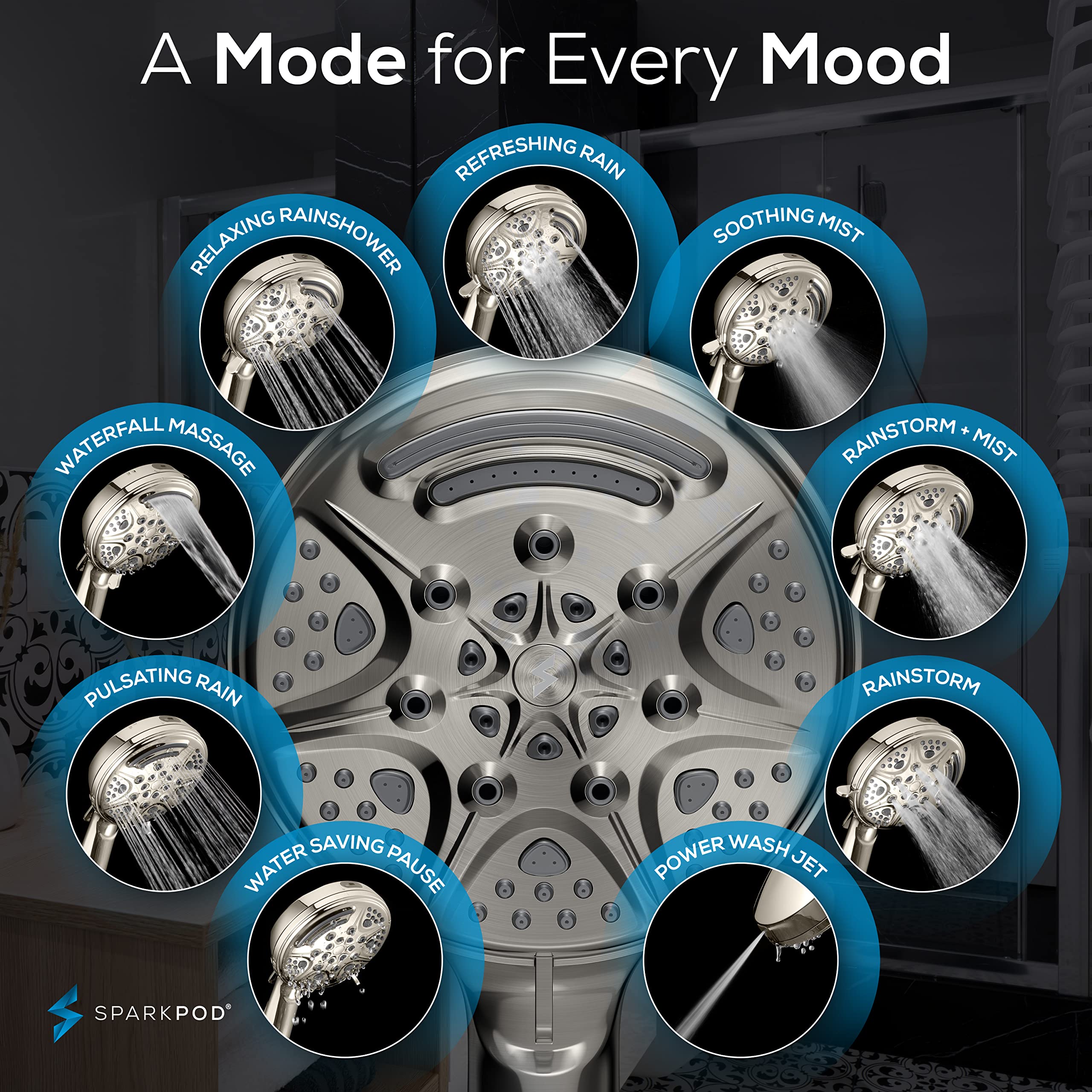 SparkPod Pomme De Douche Haute Pression à 10 Réglages De Pulvérisation – Pommeau De Douche De Luxe à Haut Débit De 12,7 Cm Avec Jets Haute Pression – Tuyau En Acier Inoxydable De Qualité Supérieure Et