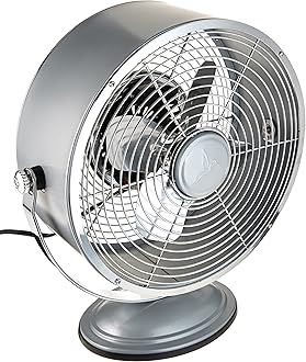Amazon.com: Global Product Resources--DecoBreeze: Retro Fans