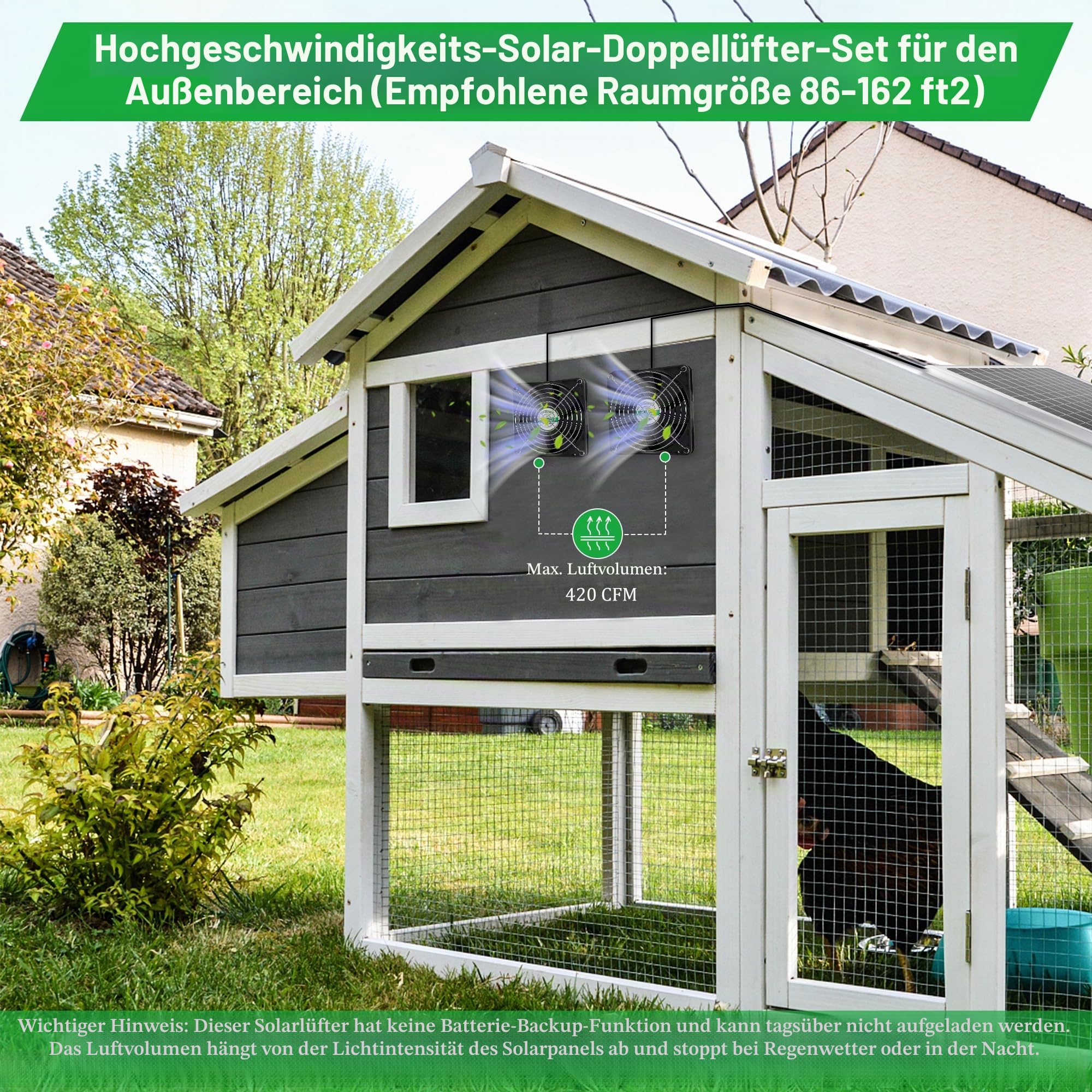 blessny Solarbetriebenes Lüfter-Set, 25 W Solarpanel mit 2 wasserdichten Ventilatoren für Hühnerställe, Gewächshäuser, Schuppen, mit 4,5 m An-/Aus-Schalterkabel