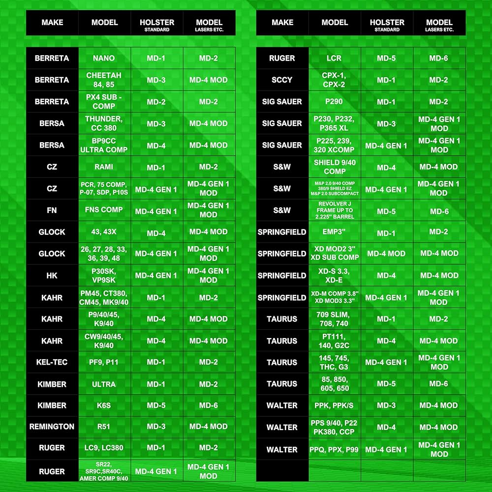 Amazon.co.jp: Stickyホルスターsm-5 : ホビー