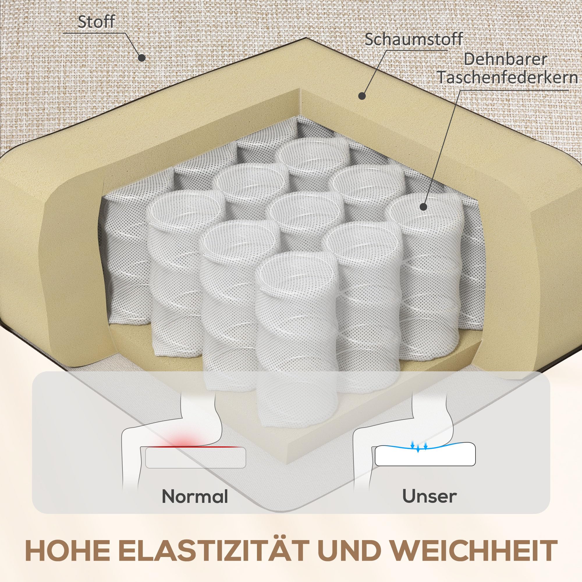 HOMCOM Relaxsessel mit Liegefunktion Verstellbarer Rückenlehne Beige