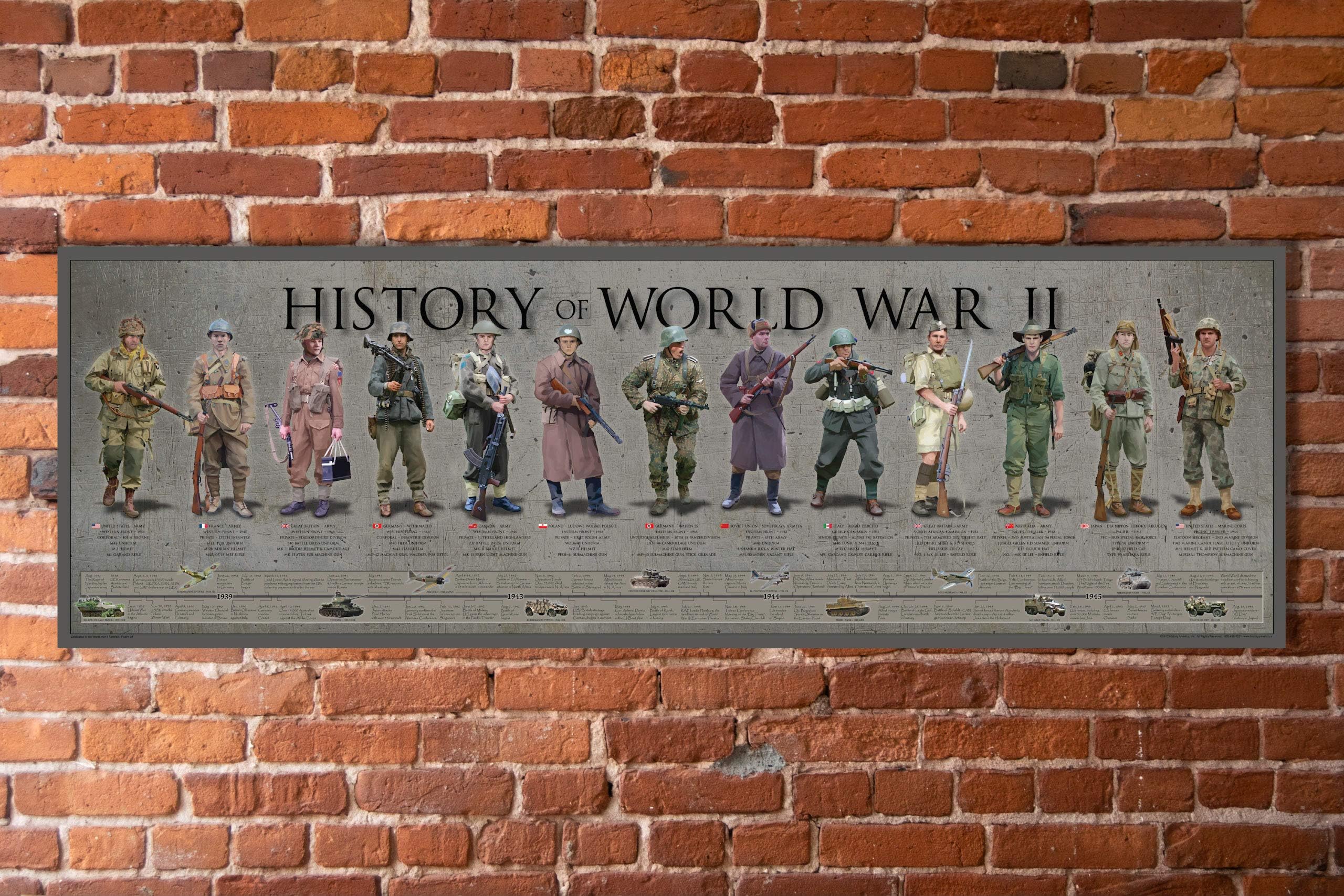 History America of World War II Poster - 11 3/4" By 36" Timeline Print