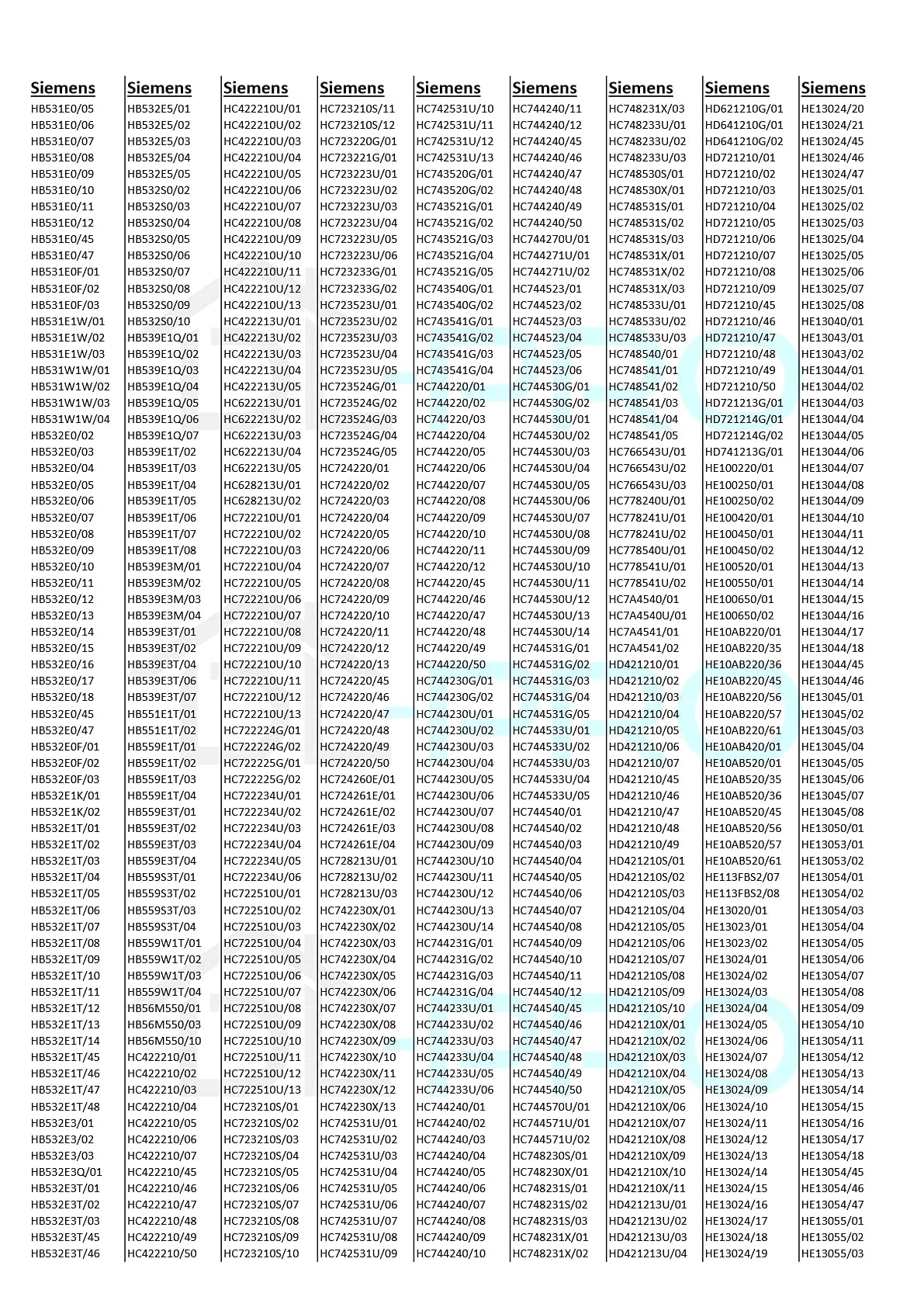 DL-pro Oberhitze 230V für Bosch Siemens Balay 773539 00773539 EGO 20.25899.000 Heizelement Heizung Backofenheizung für Backofen Ofen Herd