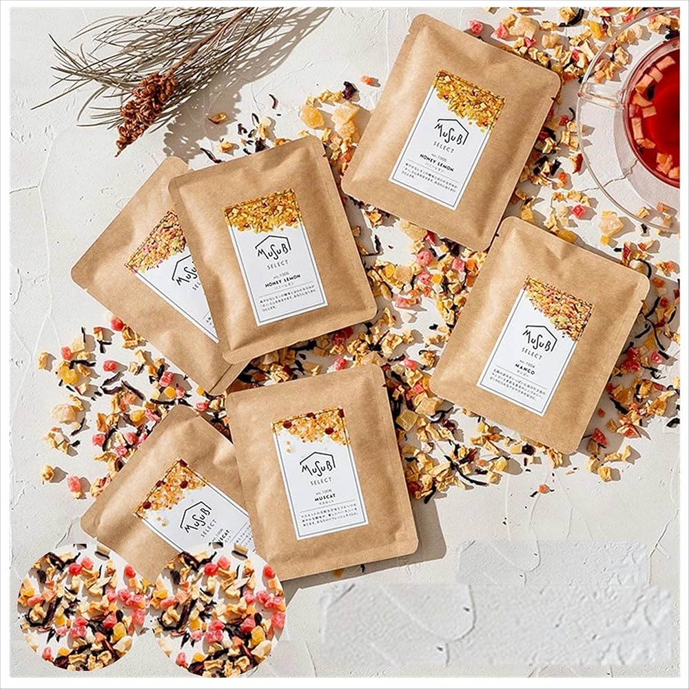 リビドー フルーツ 3種セット ギフトセット R38TN｜神戸風月堂 公式通販