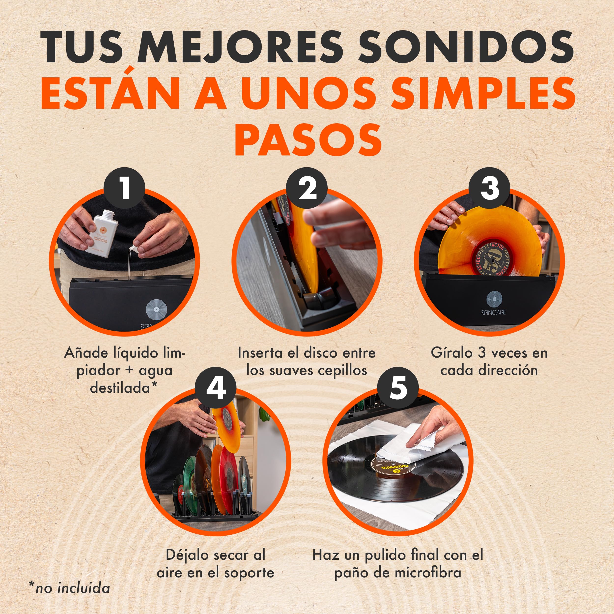 SPINCARE Sistema de Limpieza de Vinilos para Discos de Vinilo LP de 7 10 y 12 Pulgadas – Incluye Solución de Limpieza Paños de Microfibra Recipiente de Lavado y Accesorios - Limpia hasta 500 LPs