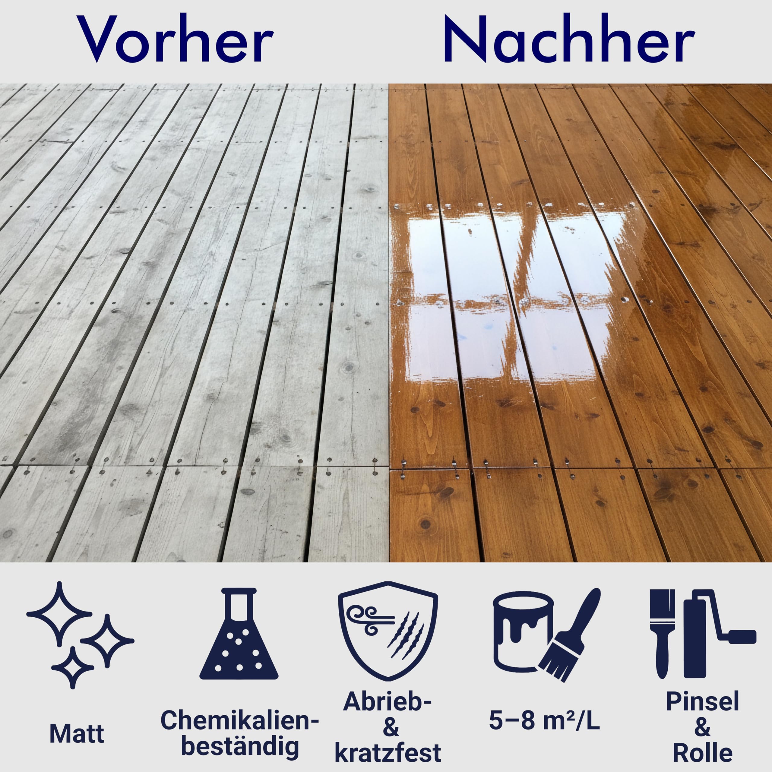 2K PU Holzlack Farblos Matt – Parkett- & Treppenlack, Klarlack für Möbel, Tischplatten, schlagfest, abriebfest & für Innen und Außen– 5Kg Lack + 2,5Kg Härter