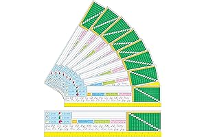 Classroom Name Tags: 36 PCS Third Grade Learning Desk Plates for Students