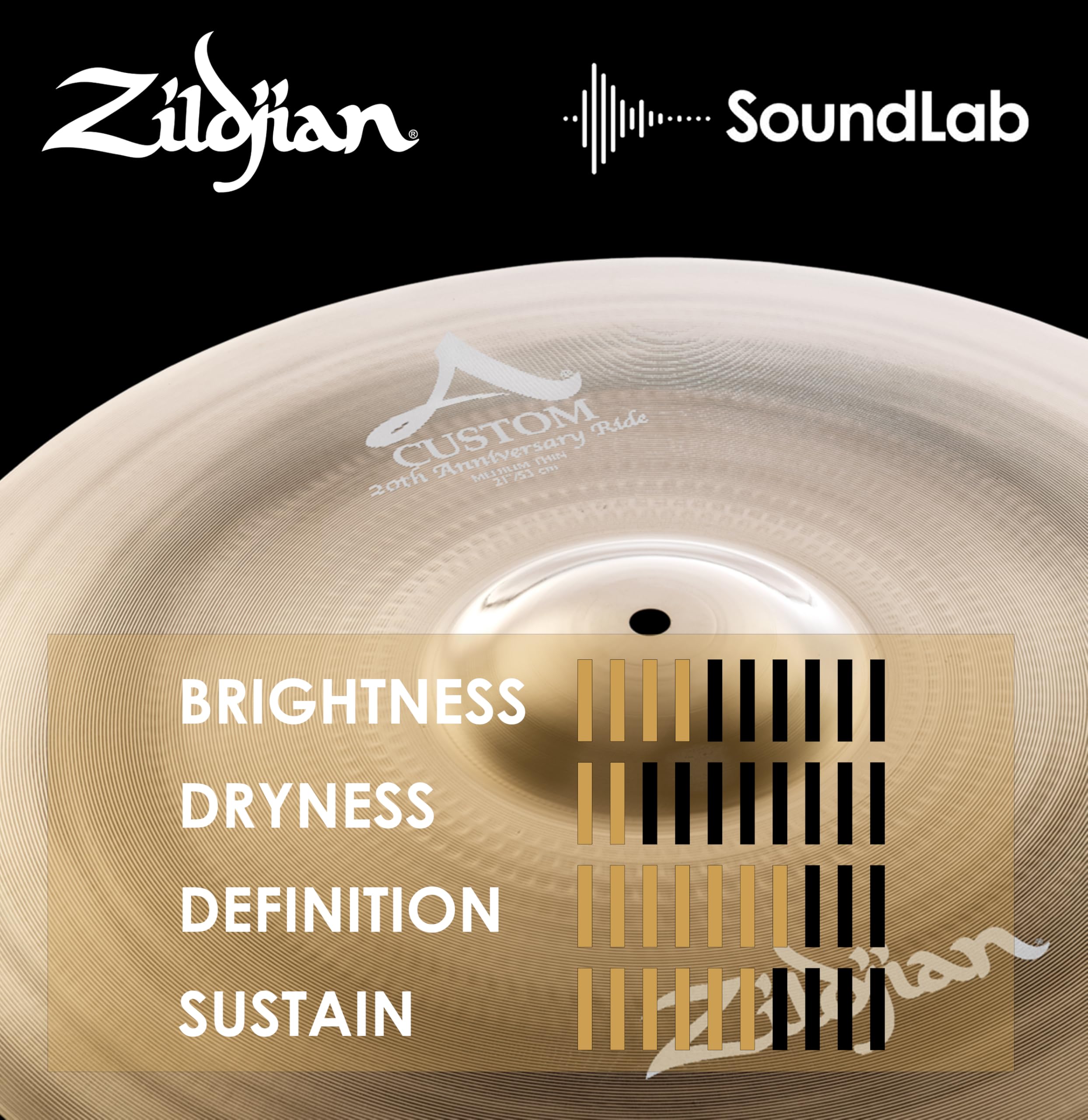 Amazon.com: Zildjian 21 InchA Custom 20th Anniversary Ride Cymbal