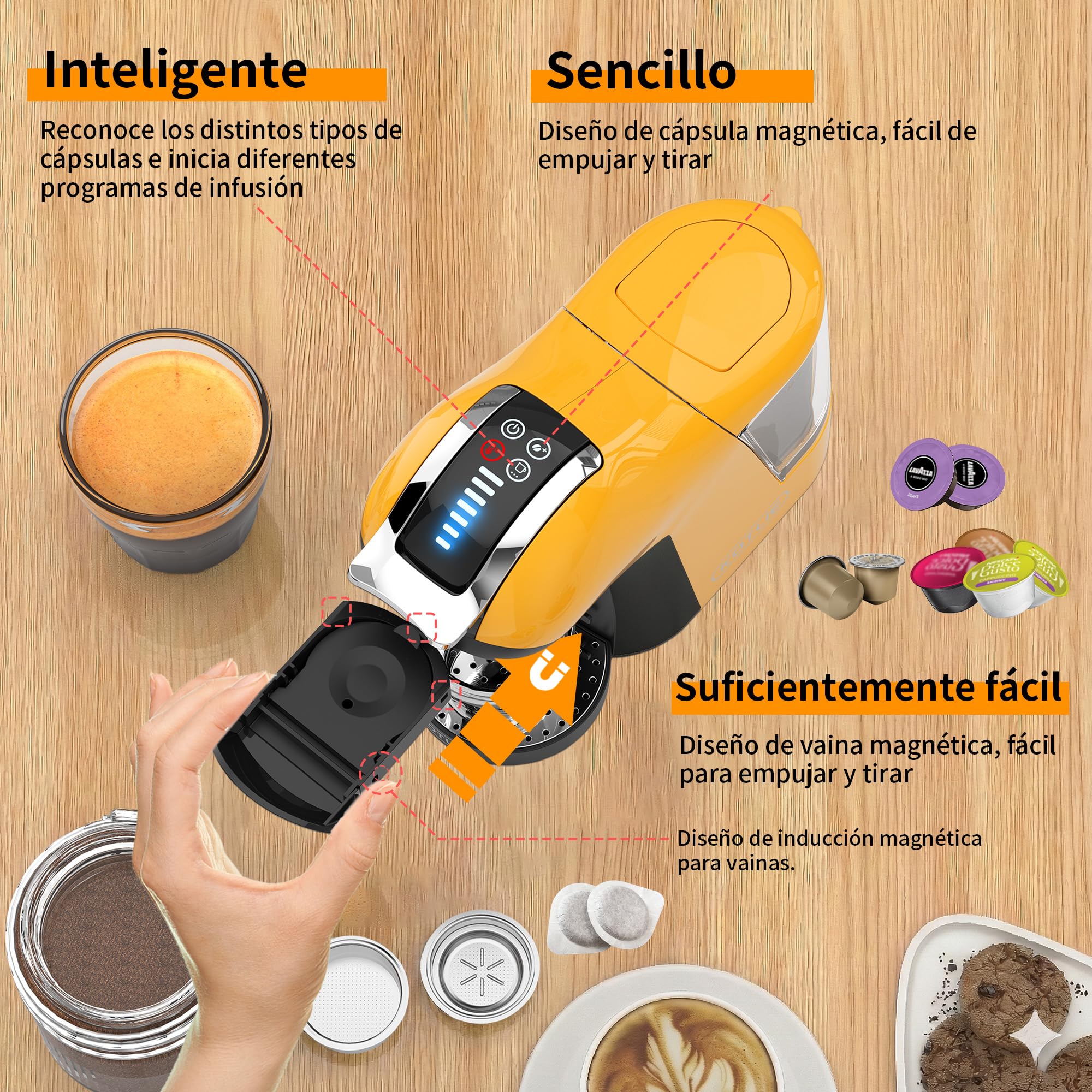 Upgrade Máquina de Cápsulas Café Espresso 5 en 1 19 Bar para Nespresso/Dolce Gusto/LAVAZZA MIO/LOR y Café Molido/ESE, Cafeteras Automáticas Pequeñas con Cápsulas, EM-308B (Amarillo)