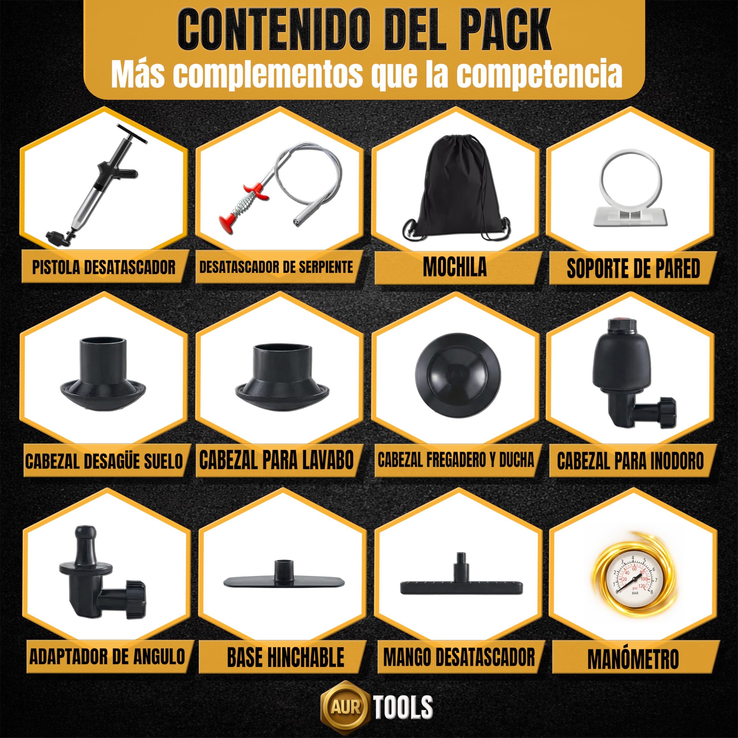 AURTOOLS Desatascador tuberías profesional y pistola desatascador tuberías – con manómetro, 4 boquillas y alambre para tuberías, mochila incluida, alta presión para fregadero, lavabo, WC y ducha