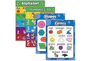 Educational Palace Learning ABC 123 Wall Posters for Toddlers