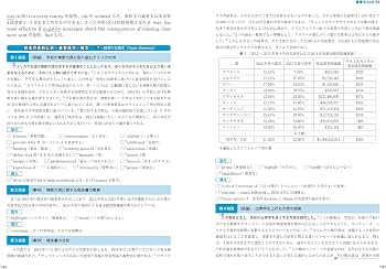 難関大のための 上級問題 特訓リーディング | 肘井 学 |本 | 通販 | Amazon