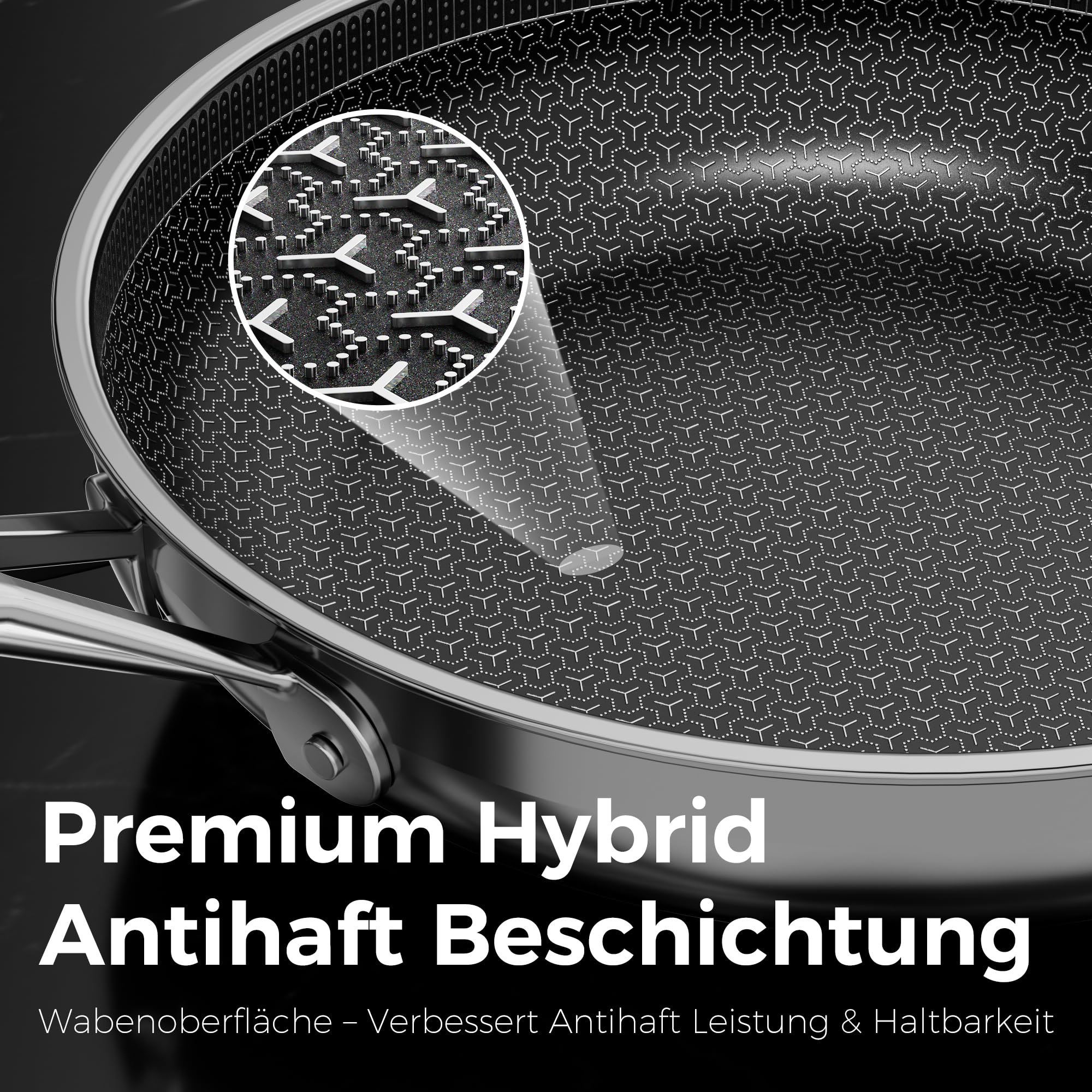 Edelstahlpfanne Pfannenset 2-teilig 24+28cm, DiamondTitan-Keramikbeschichtung, Antihaft Wabenpfanne, Pfanne induktion, Für alle Herdarten, Kühlbleibendem Griff, Spülmaschinenfest