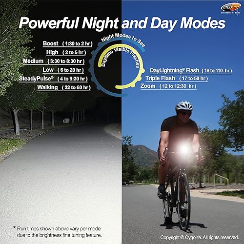 Miniatura 5 de Cygolite Ranger - Luz de bicicleta de resistencia de 2,000 lúmenes, tiempo de funcionamiento ultra alto, 9 modos de luz, brillo ajustable fino,