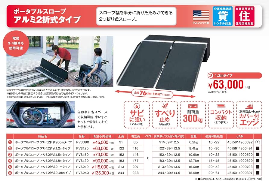 イーストアイ　アルミ段差解消　ポータブルスロープ PVS090 2折　折りたたみ Amazon | イーストアイ (PVS090) ポータブルスロープ アルミ2折