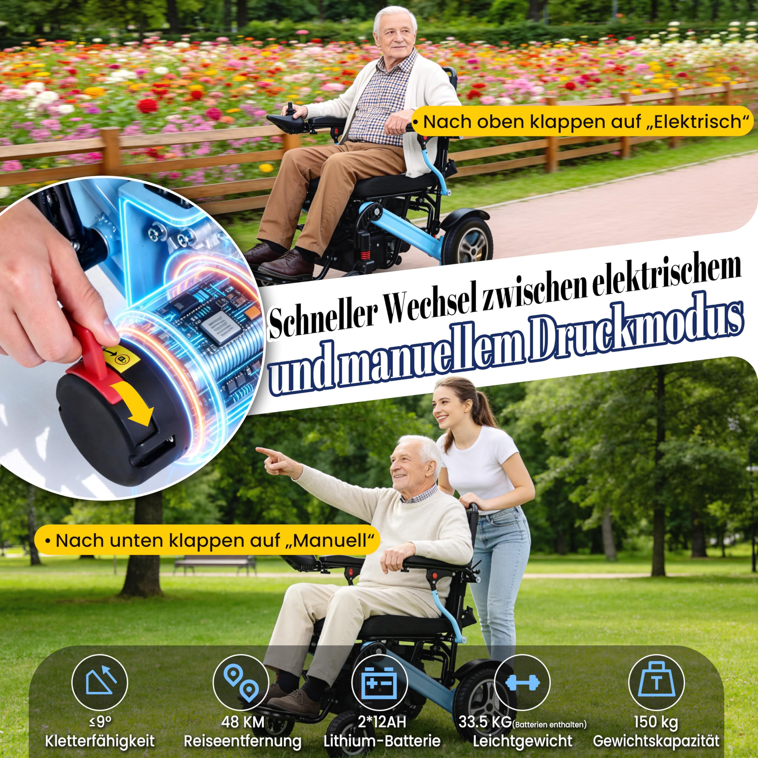 48+ KM Fauteuil roulant électrique, pour adulte, puissance du moteur : 700 W, 150 kg, largeur d'assise : 52 cm, léger, pliable, avec 2 batteries Li-ion de 12 AH, avec lumière LED, sac à dos