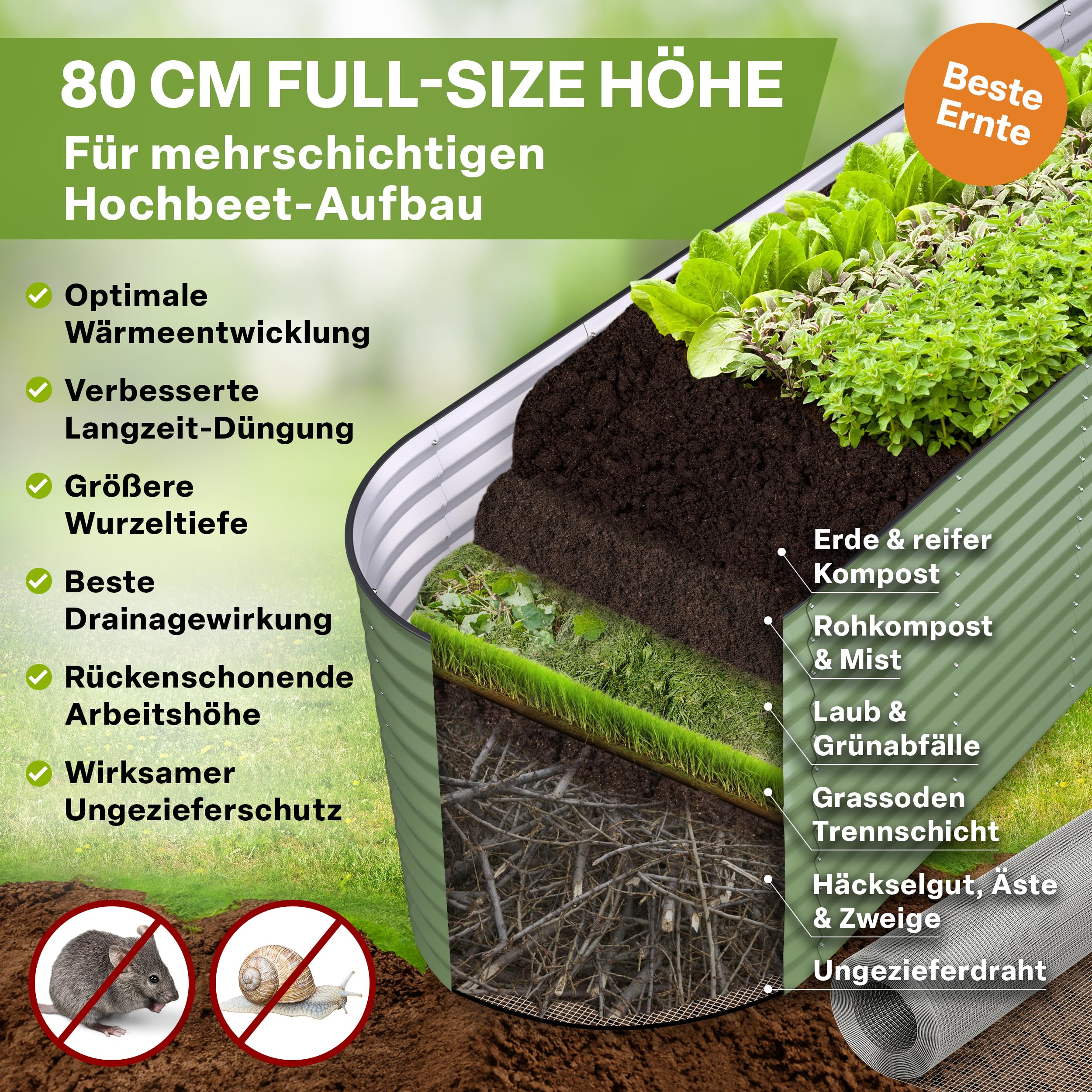 TTL GARDEN 400x80x80cm Nature XXL Metall Hochbeet Salbeigrün Stahl verzinkt | - Rostfrei verzinkt lackiert Wellblech oval 80cm hoch sehr stabil Garten Beet für Gemüse Kräuter Blumen Gartenbeet Gemüsebeet