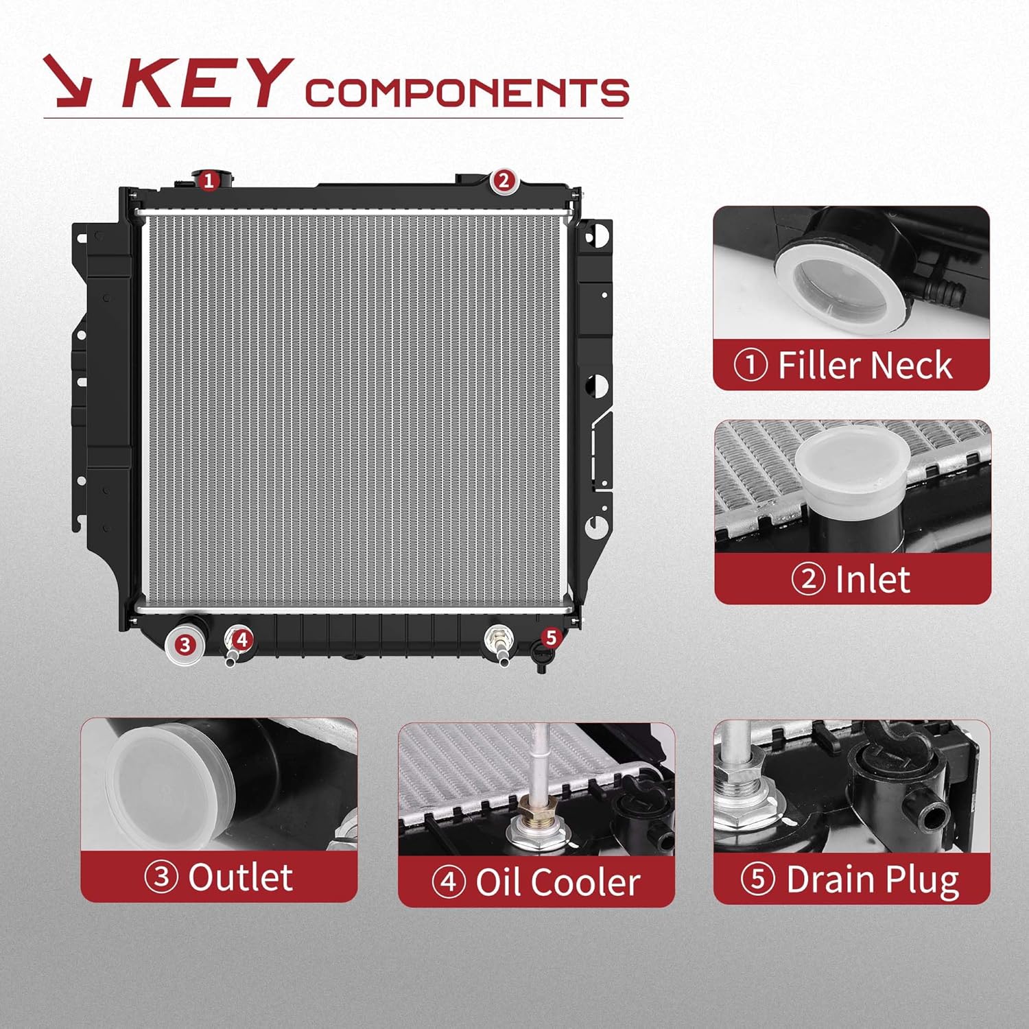 YITAMOTOR Radiator Compatible with 1989-1994 1995 1996 1997 1998 1999 2000 2001 2002 2003 2004 2005 2006 Jeep Wrangler 1997-2006 TJ 2.4L 2.5L 4.0L 4.2L OE Style Radiator with Aluminum Core