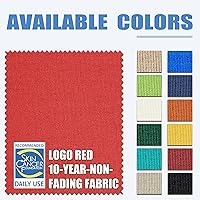 Vista 4 de EliteShade Paraguas de mercado para patio, sombrilla de mesa al aire libre con ventilación y 10 años que no se decolora