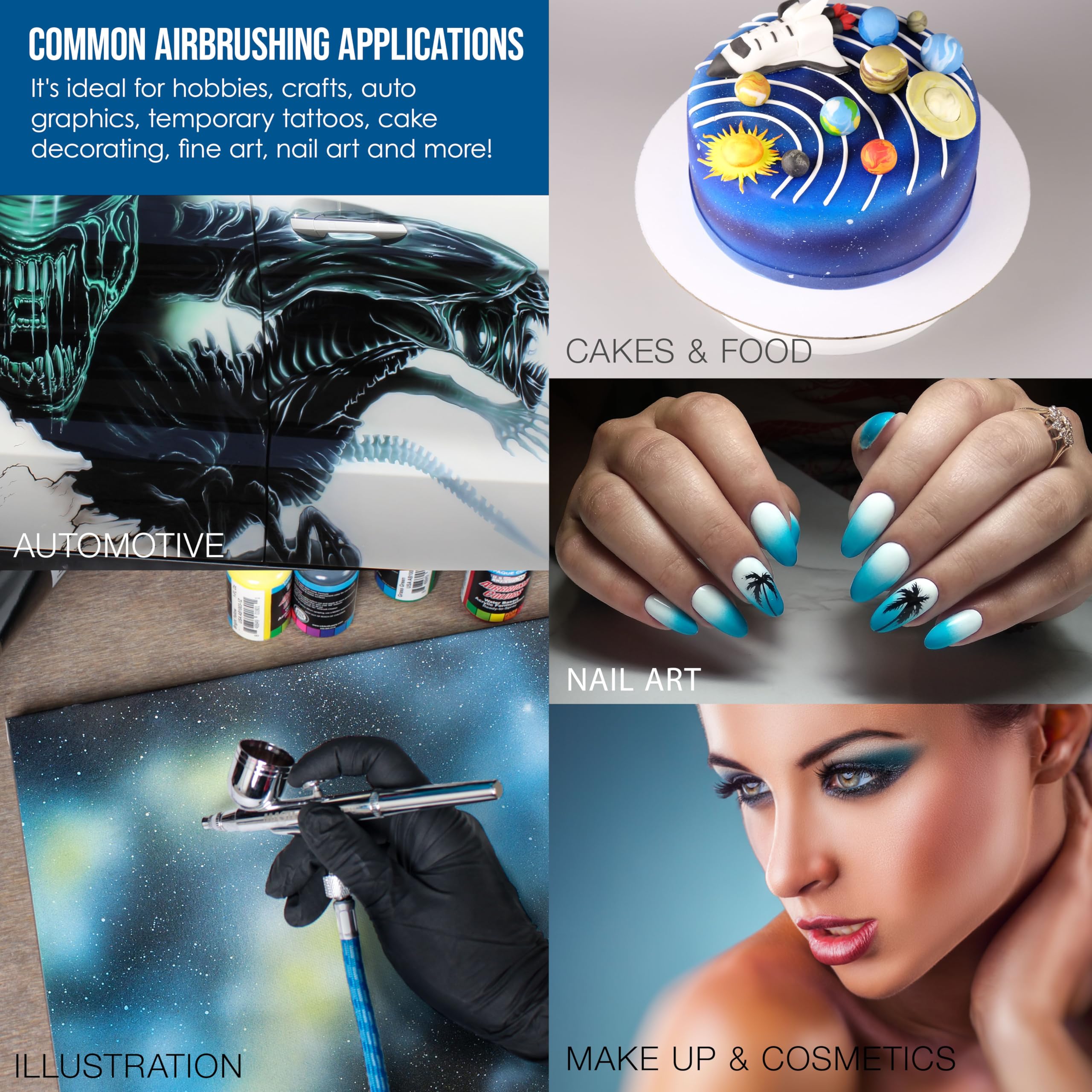 Amazon.com: Master Airbrush Cake Airbrush Decorating Kit with Dual