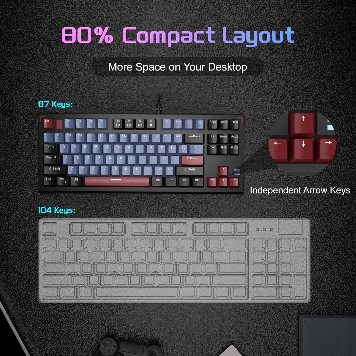 Comparison of 87-key compact layout with a 104-key full-size keyboard