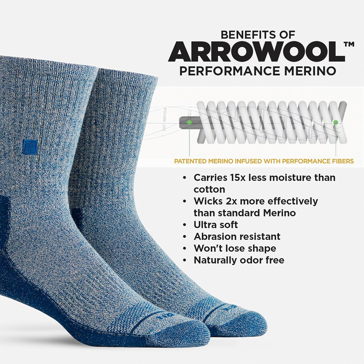 WORN Everyday Crew Socks – Moisture-Wicking Performance Merino, Ultra-Soft, All Day Dry, Men & Women, Work or Daily Use - Image 4